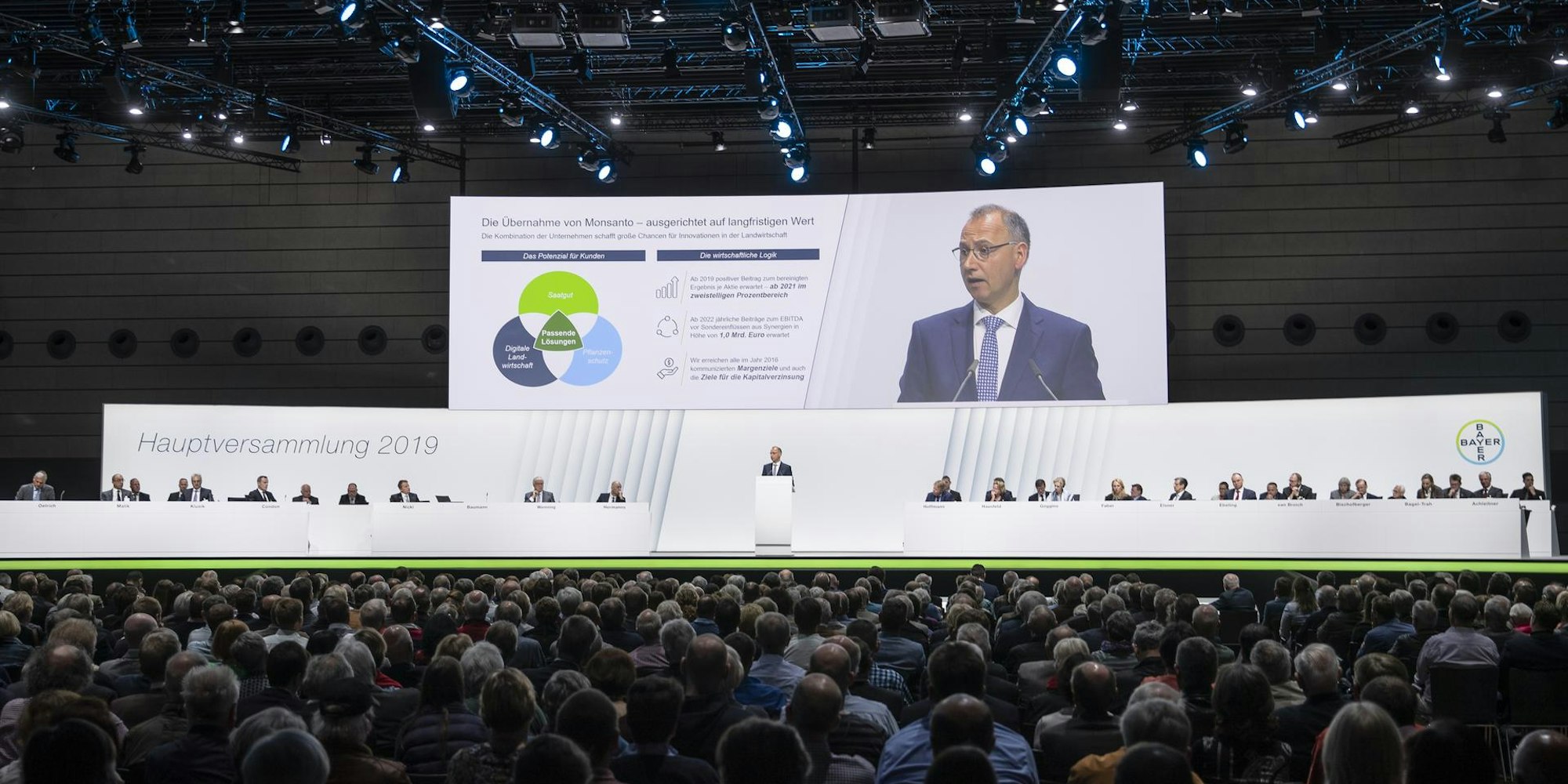 Hauptversammlung bei Bayer