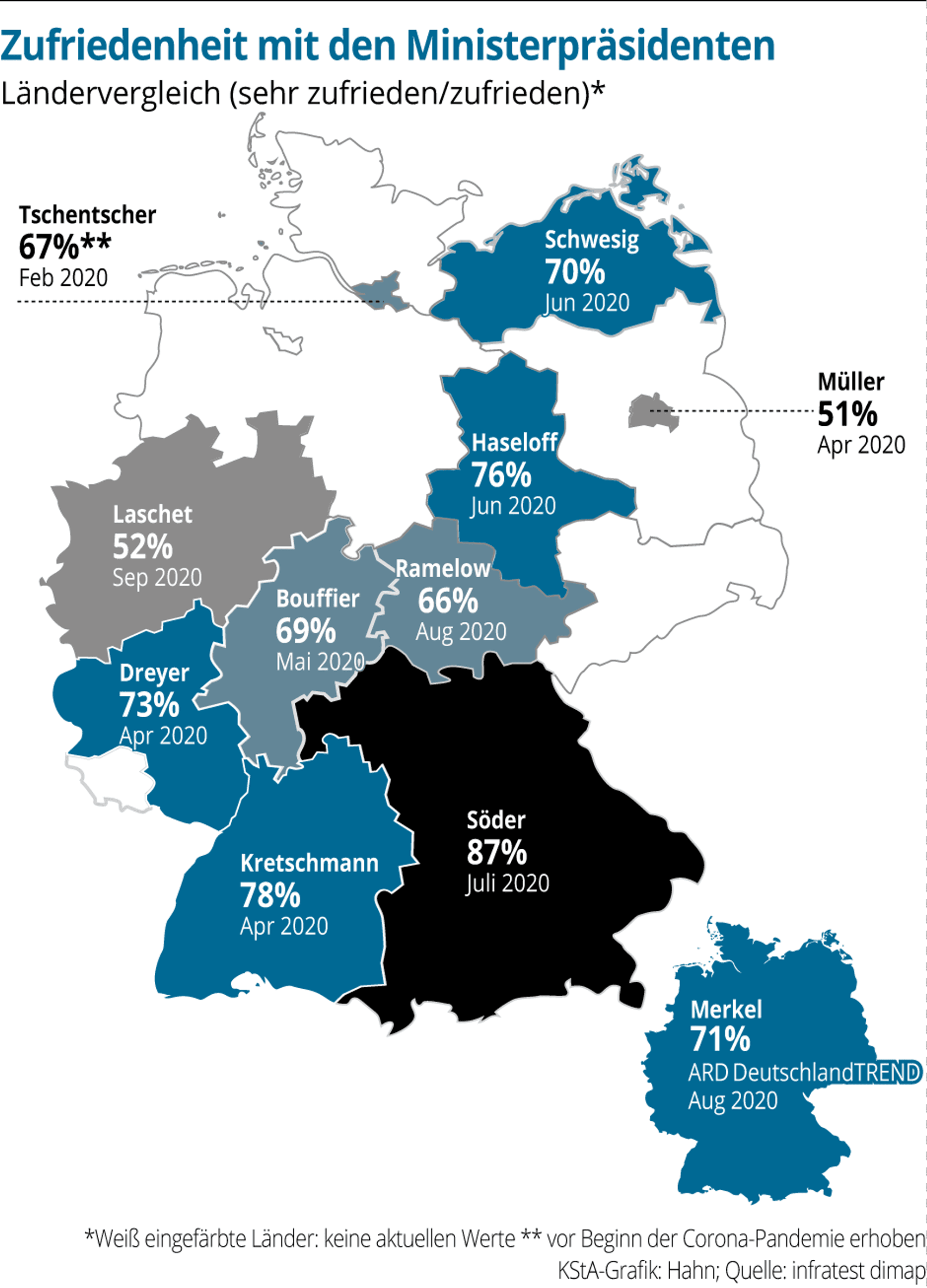 NRW-Zufriedenheit-Minister-Laendervergleich
