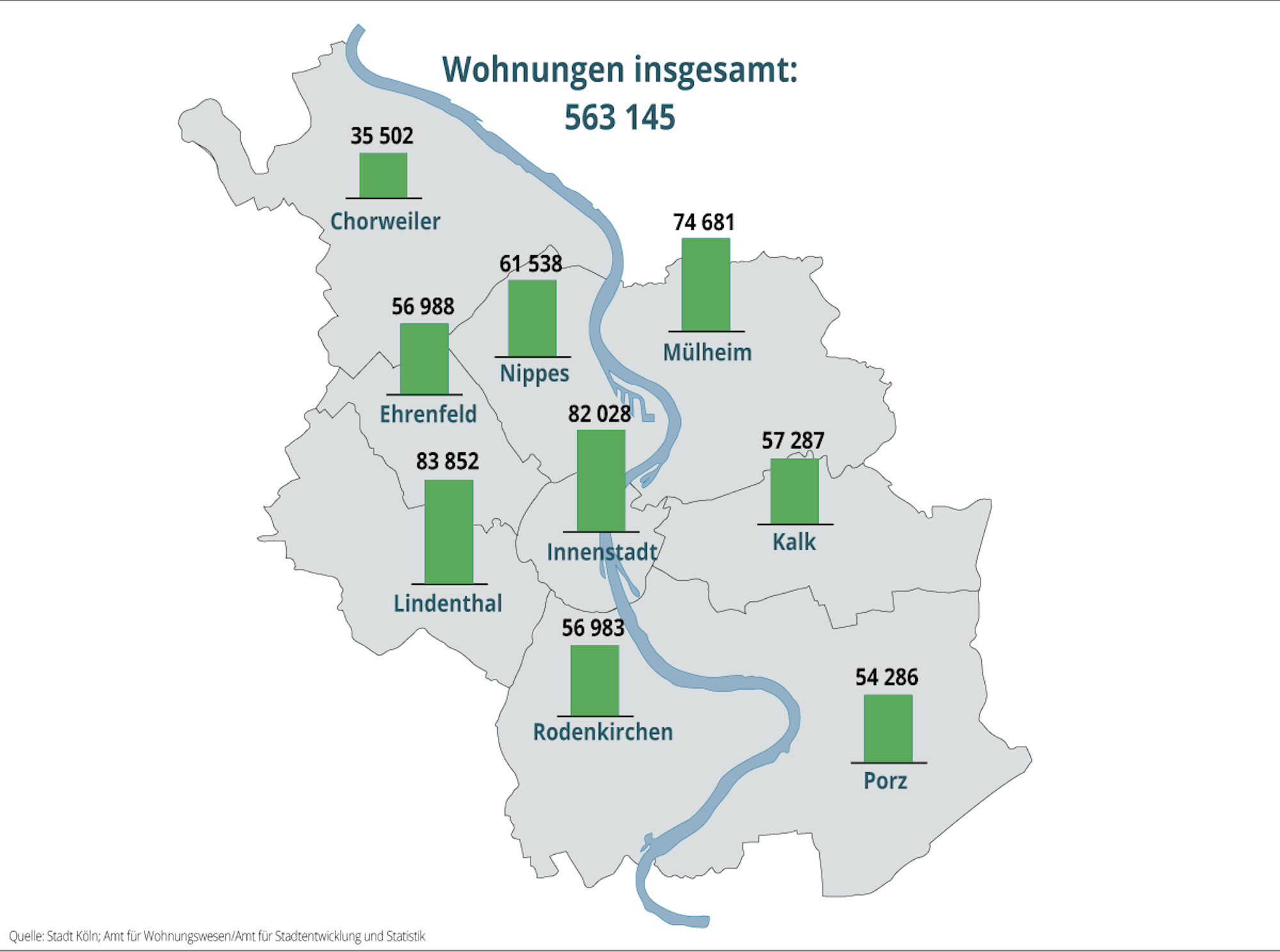 immo-Wohnungen-Koeln