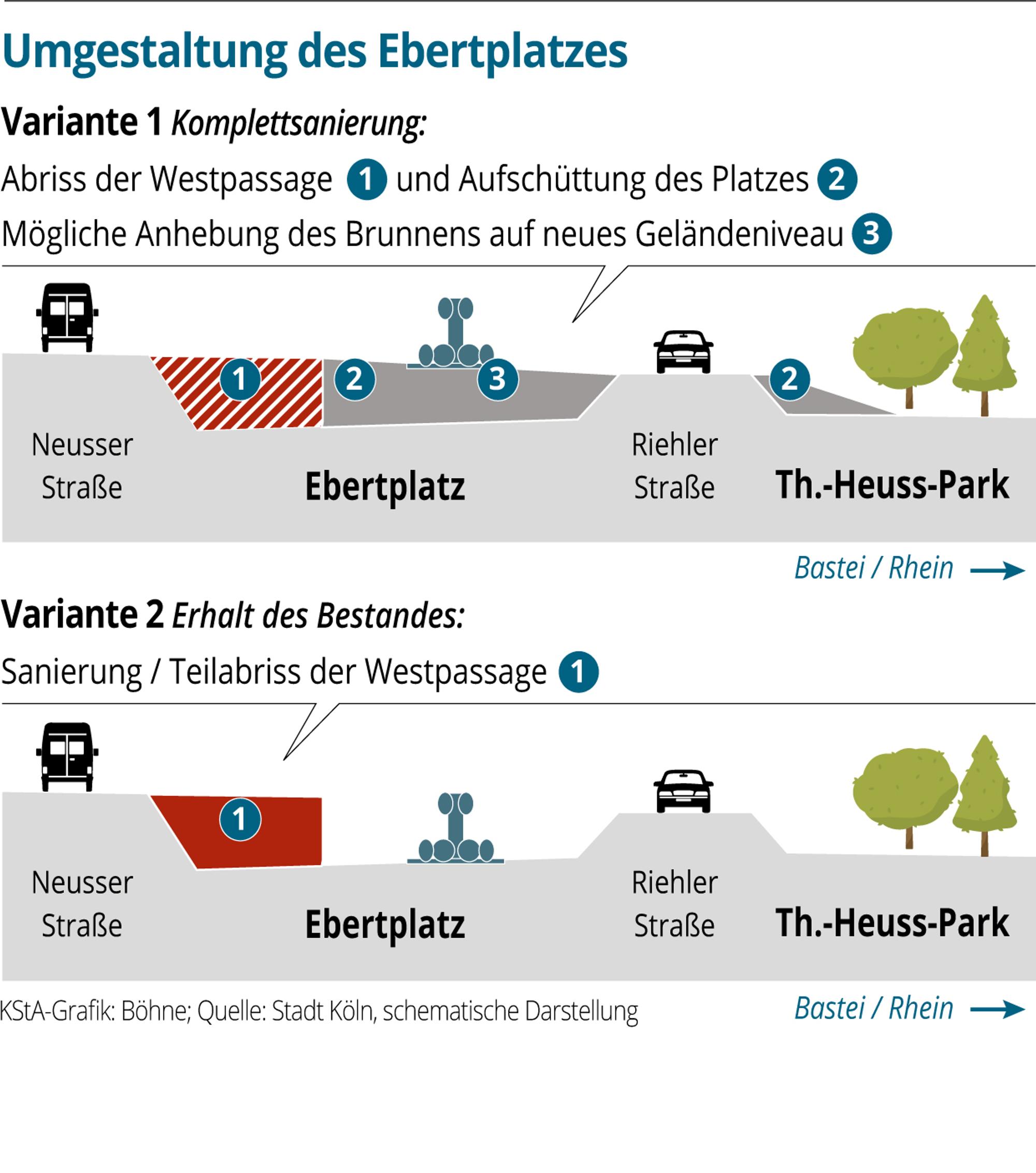 Ebertplatz