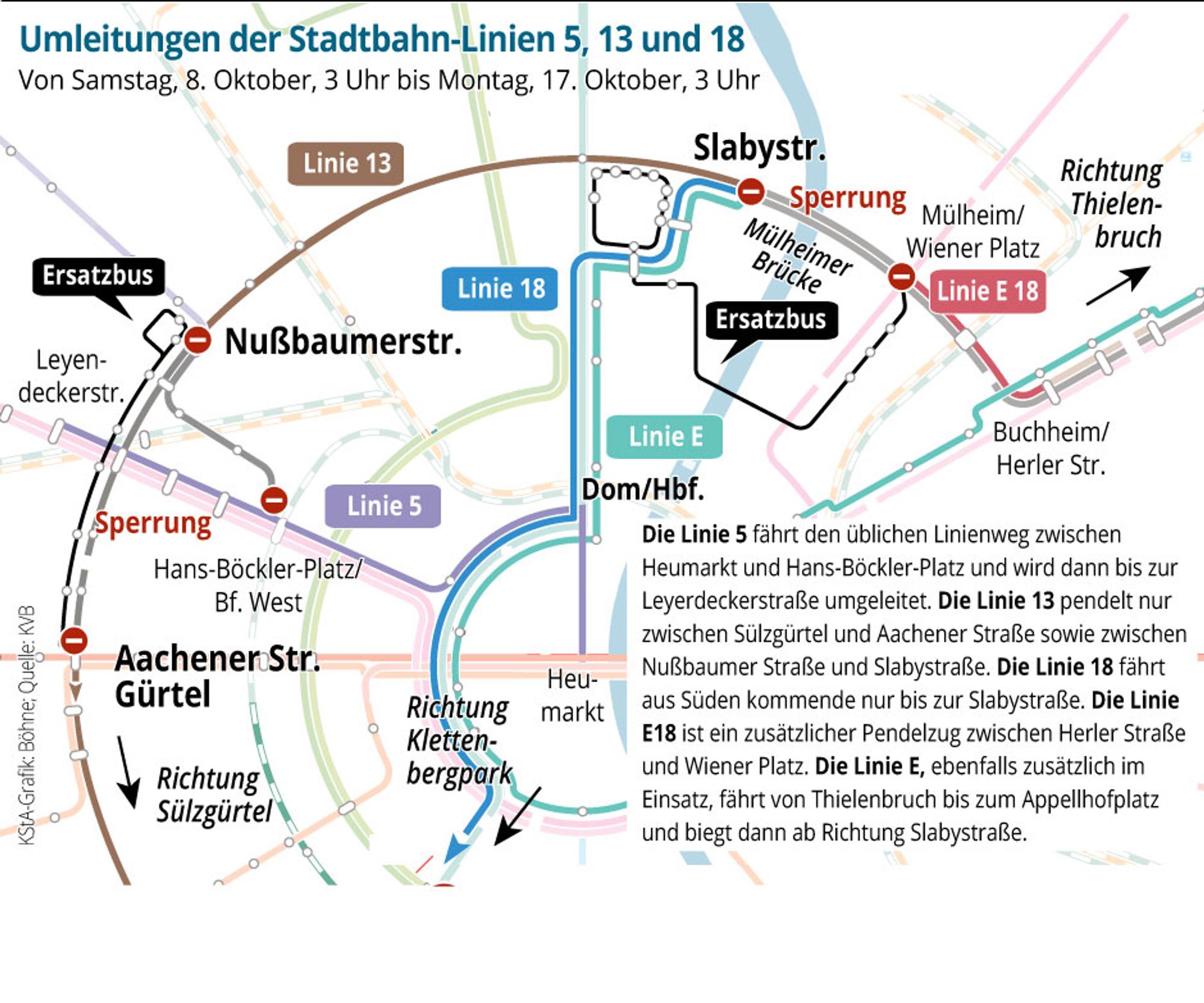 neuKVB-Sperrungen (1)