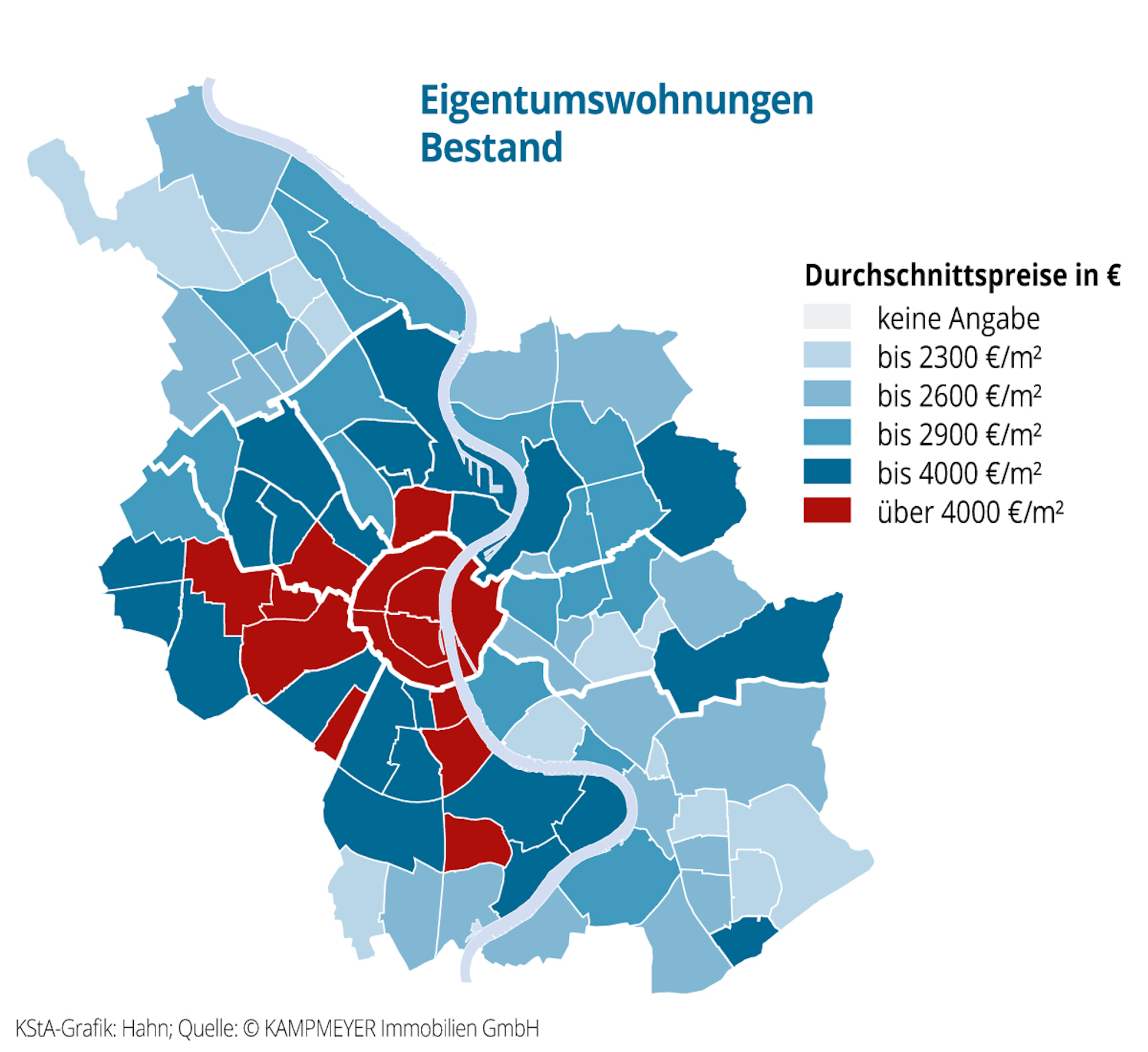 WI-Eigentumswohnungen