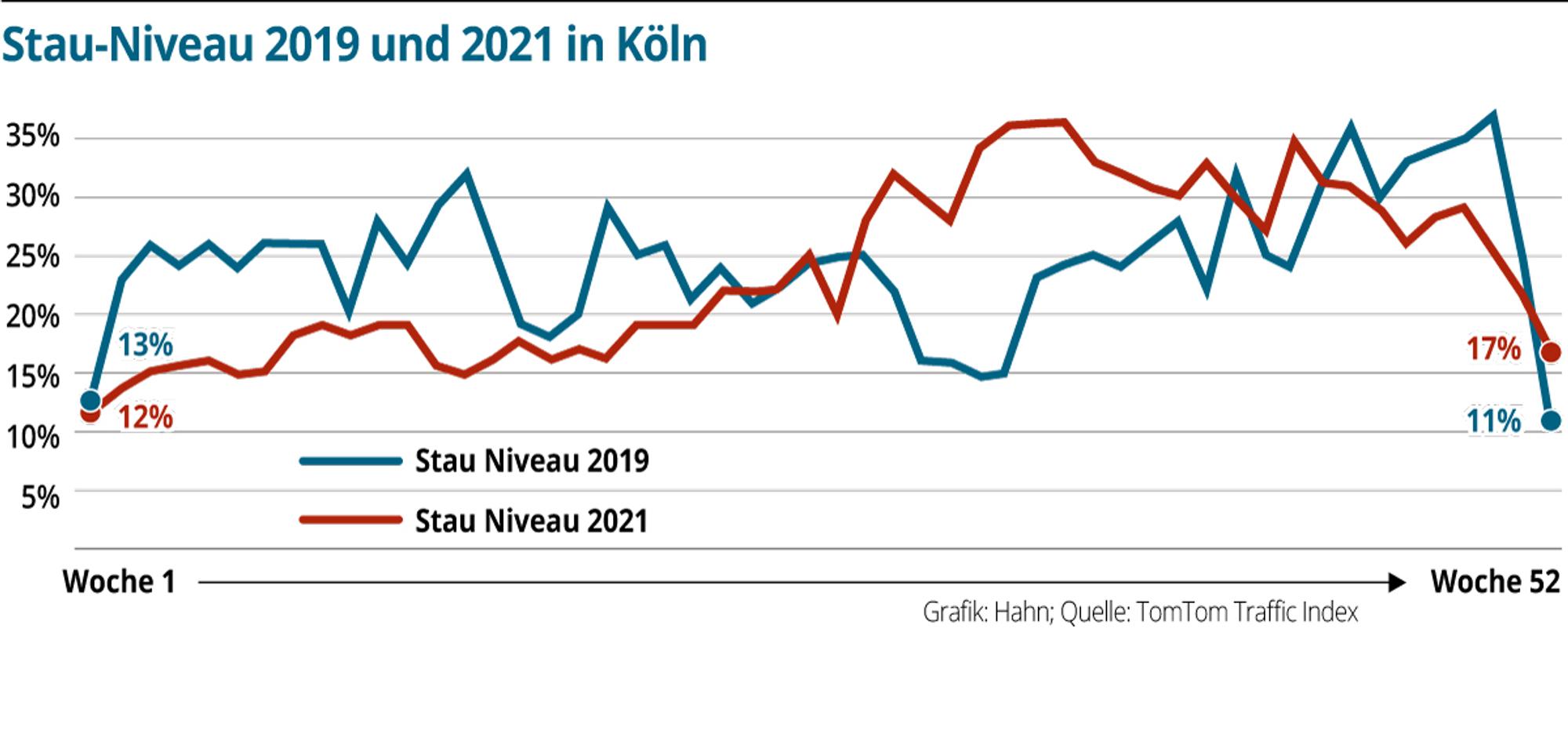 Neuer Inhalt (4)