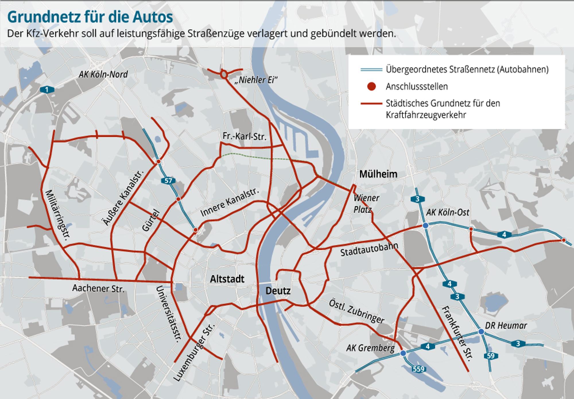 online-Hauptverkehrslinien-Autoverkehr