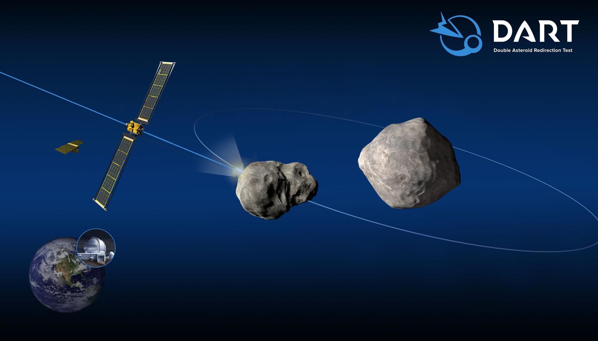 NASA Satellit Sonde