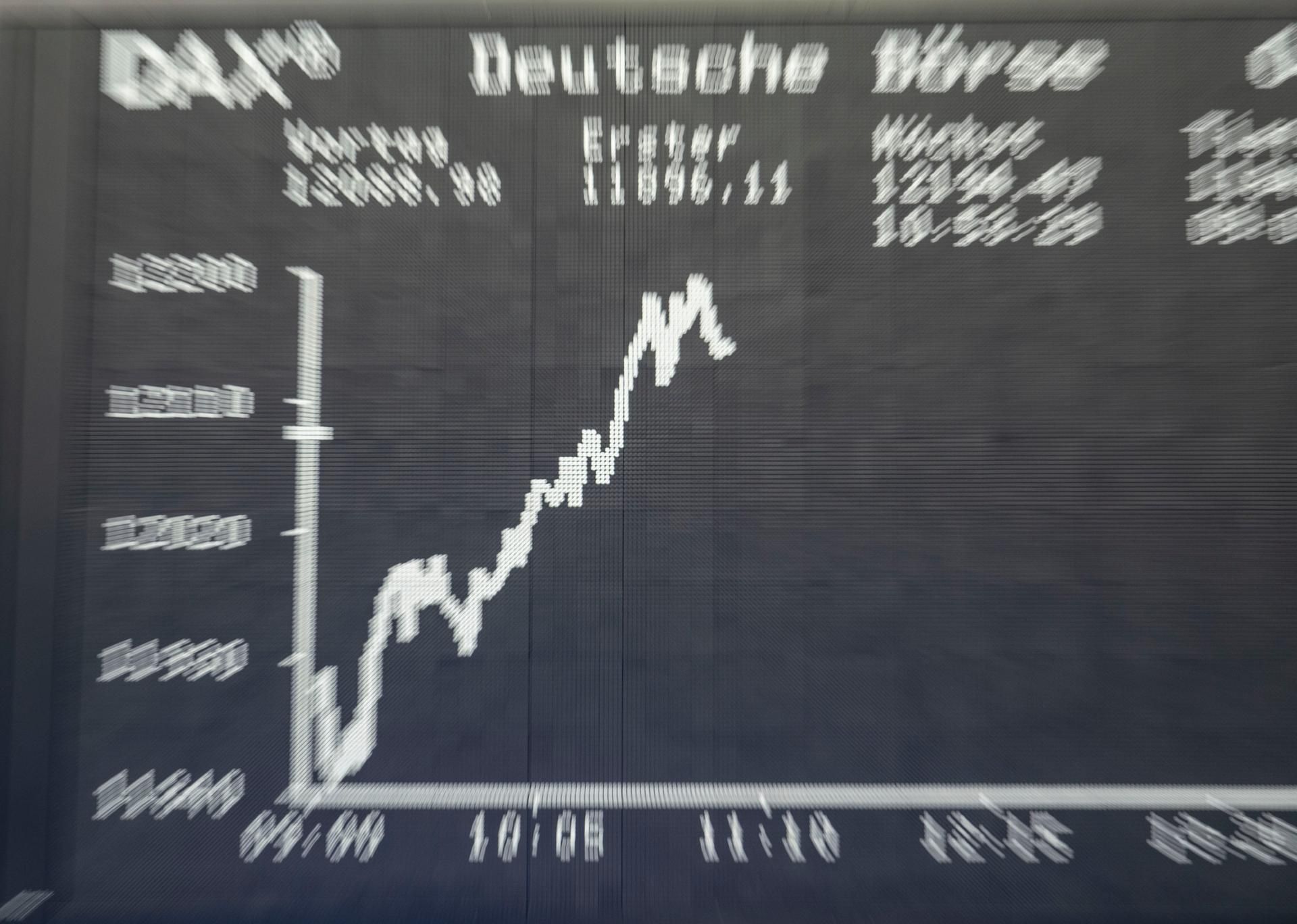 DAX dpa