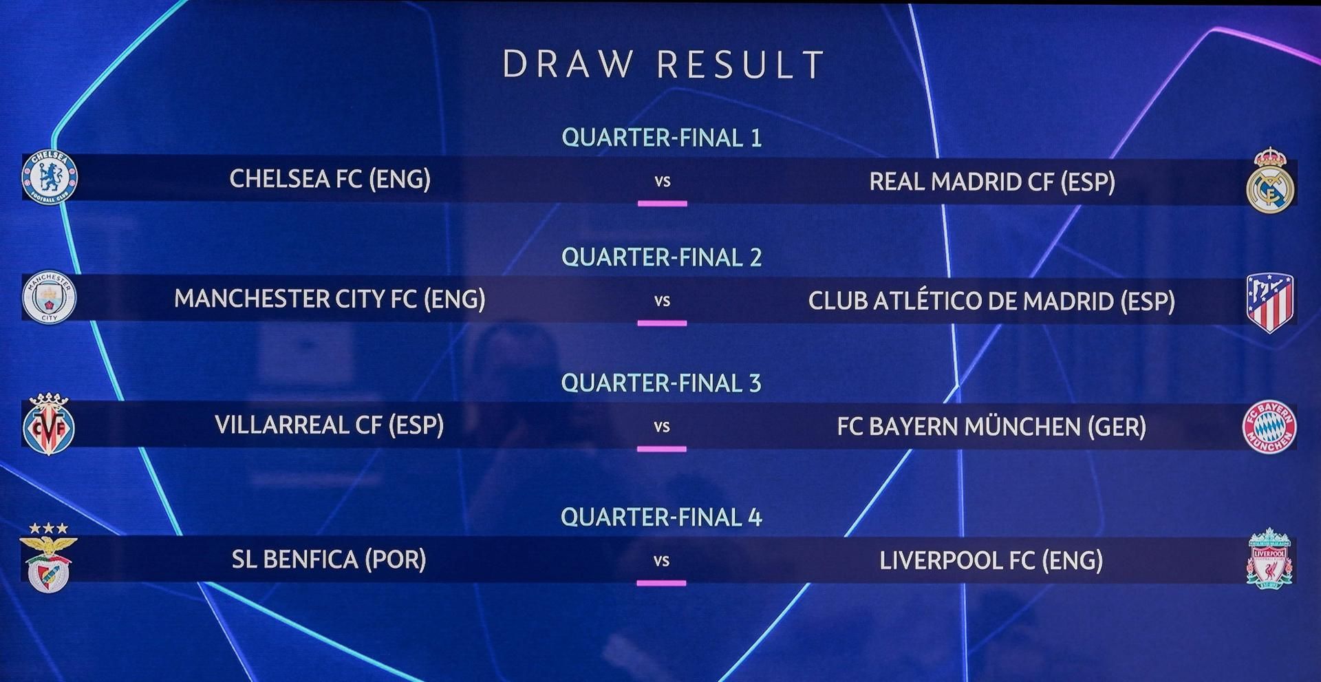 CL Halbfinale