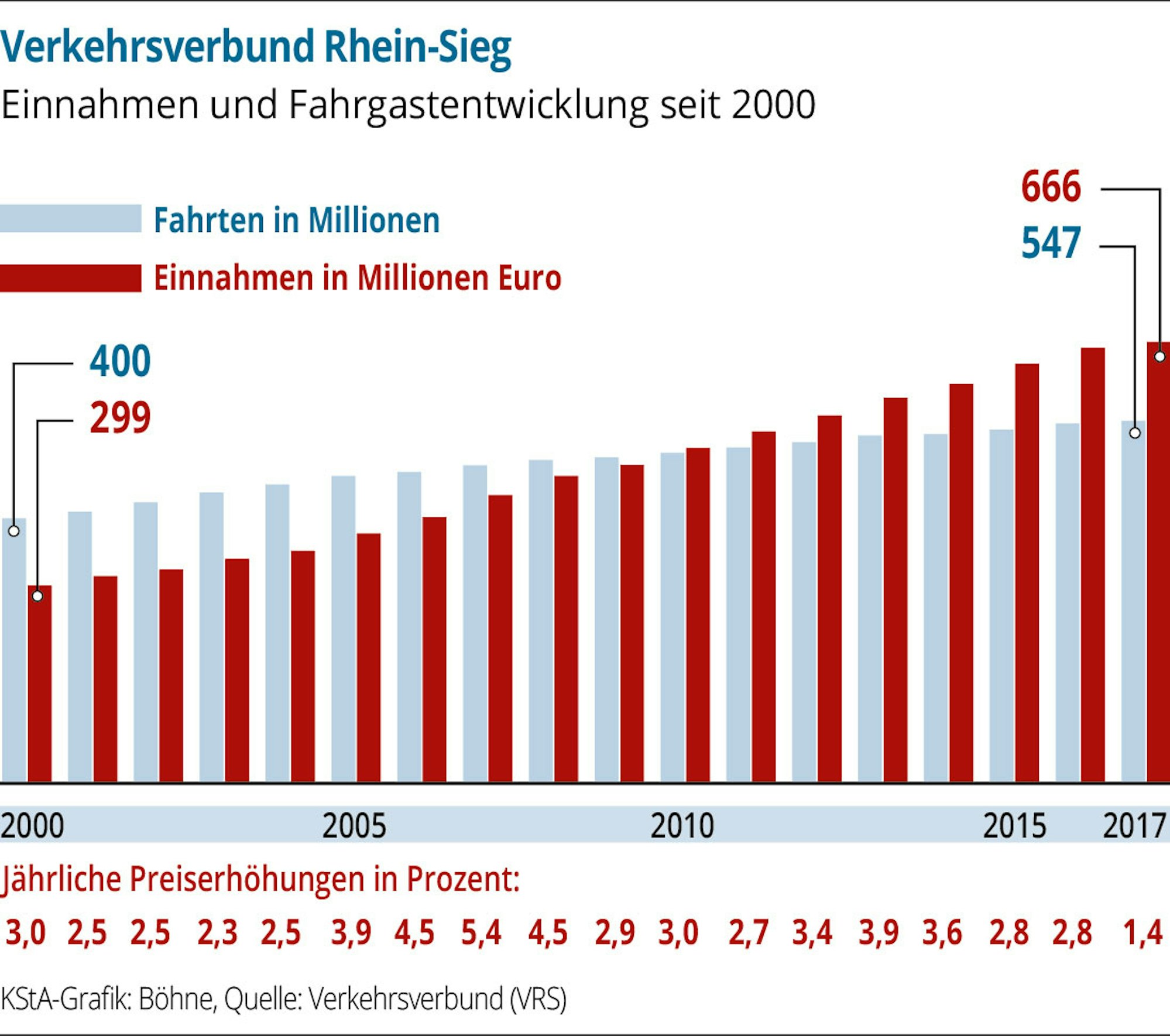 Personennahverkehr-02 (1)
