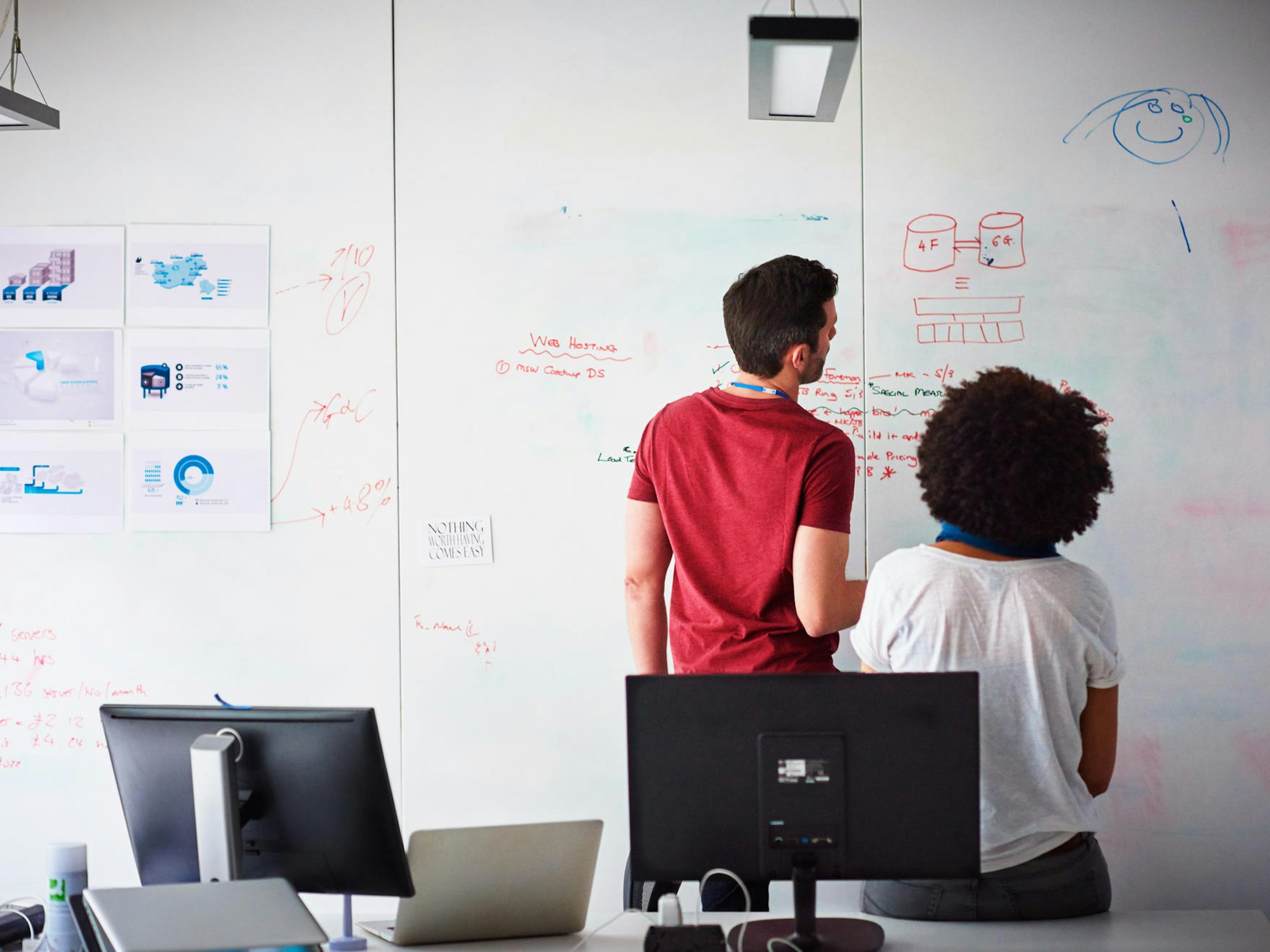 Coworkers brainstorming - c 10´000 Hours Getty Images