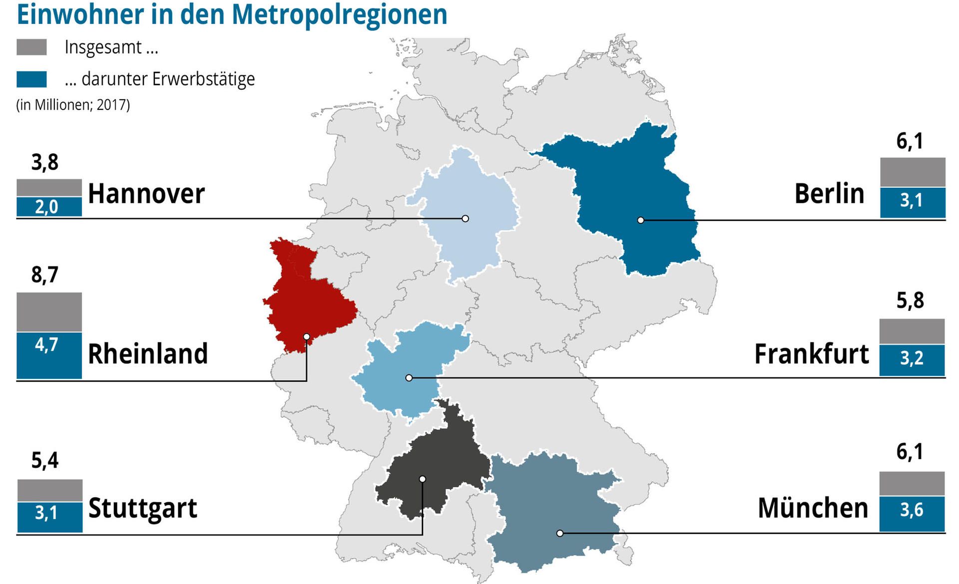 Neuer Inhalt