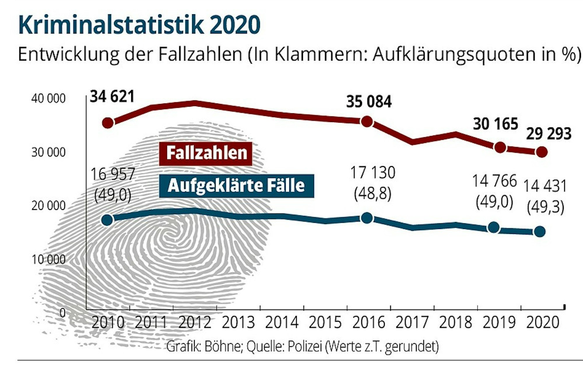 Screenshot 2021-03-08 162438