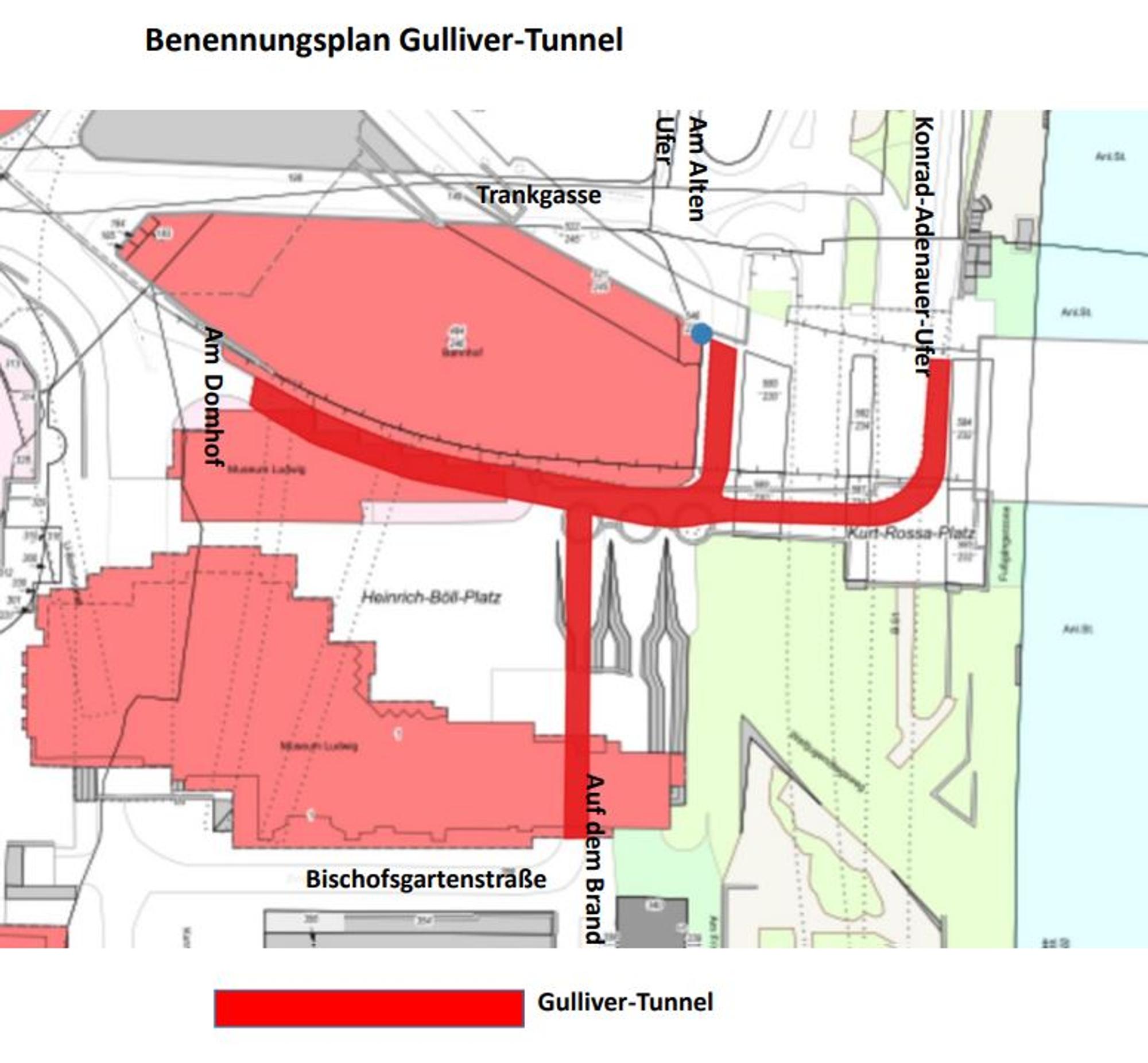 Gulliver-Tunnel