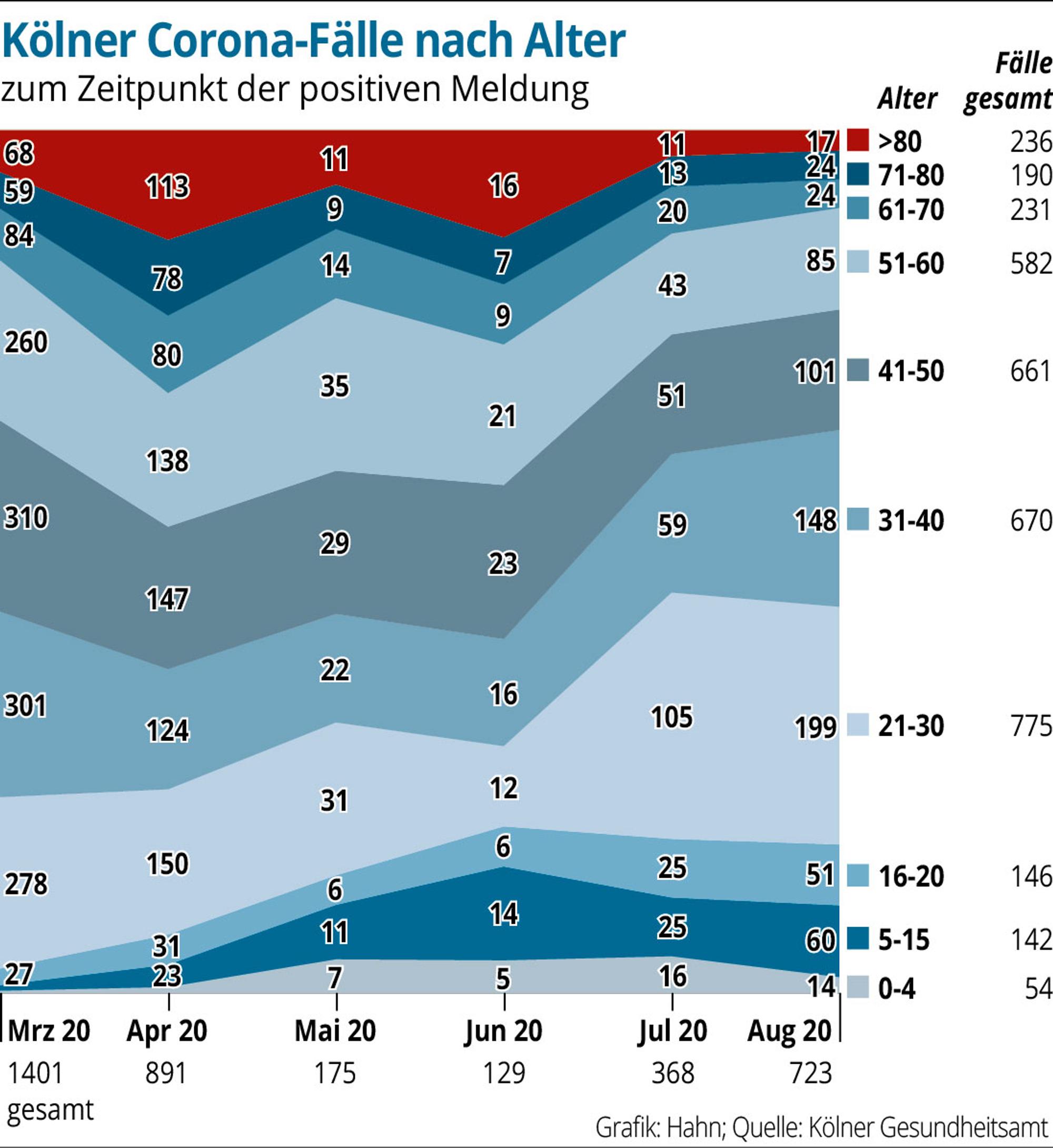 Neuer Inhalt (2)