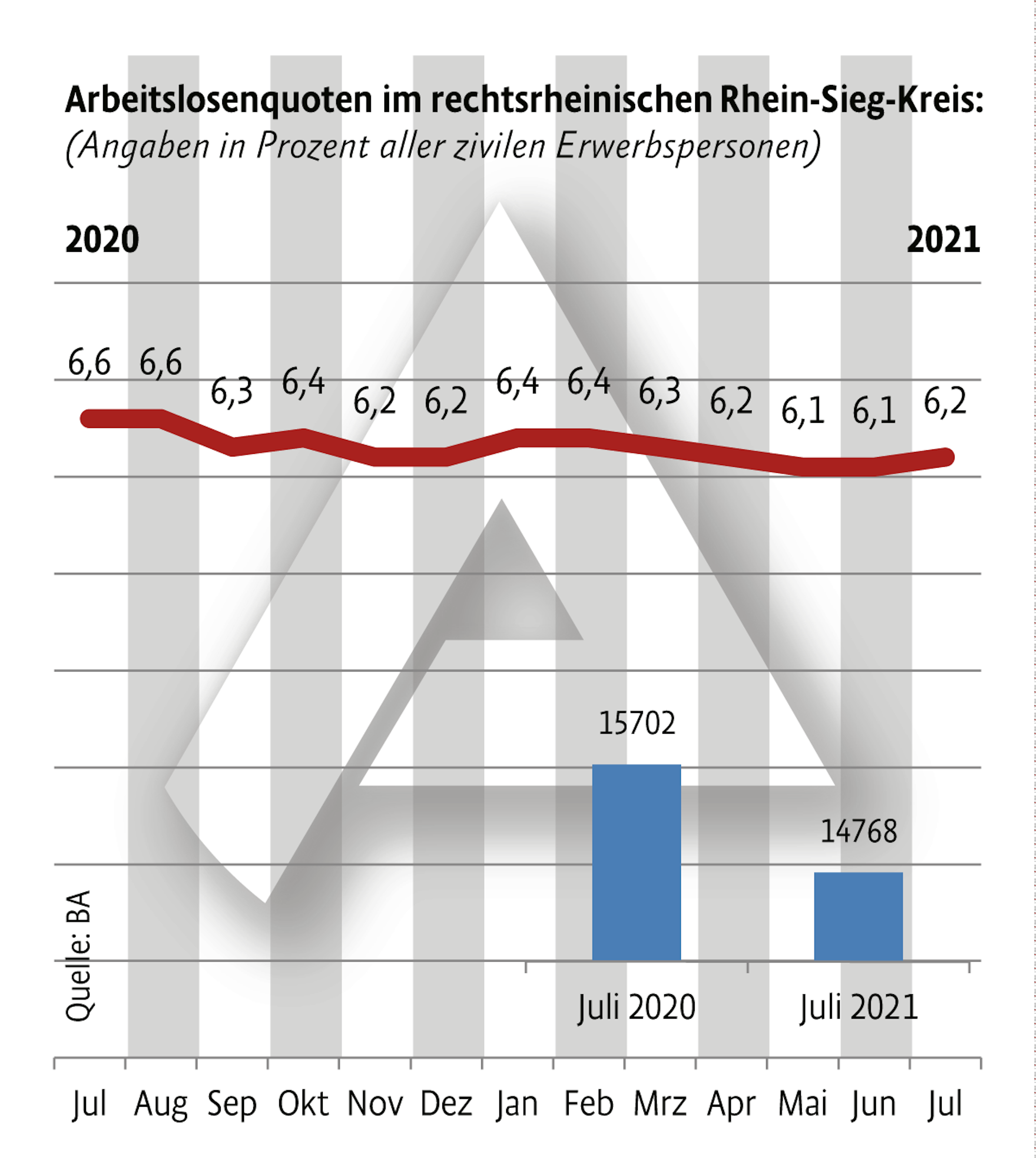 Neuer Inhalt (1)