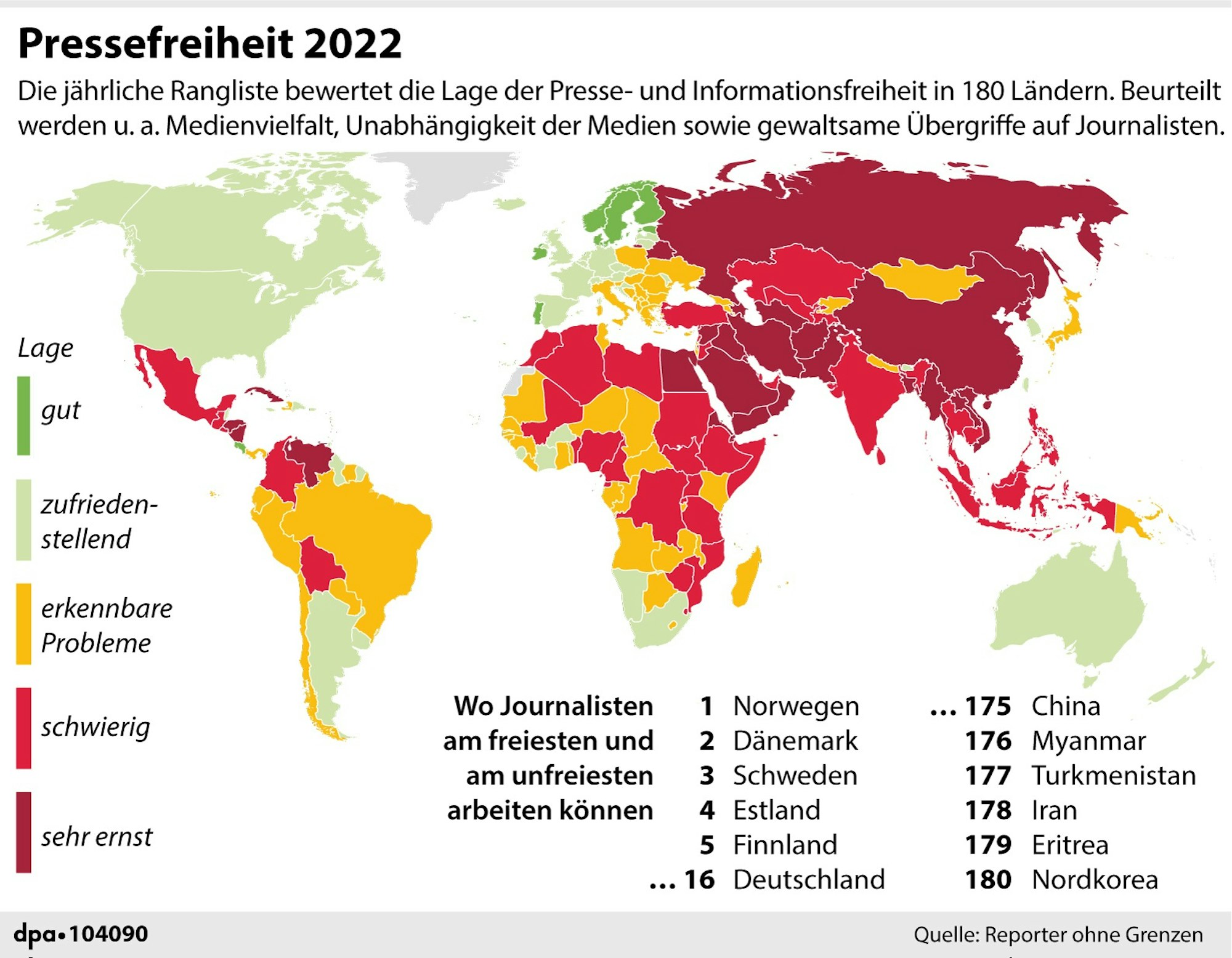Neuer Inhalt