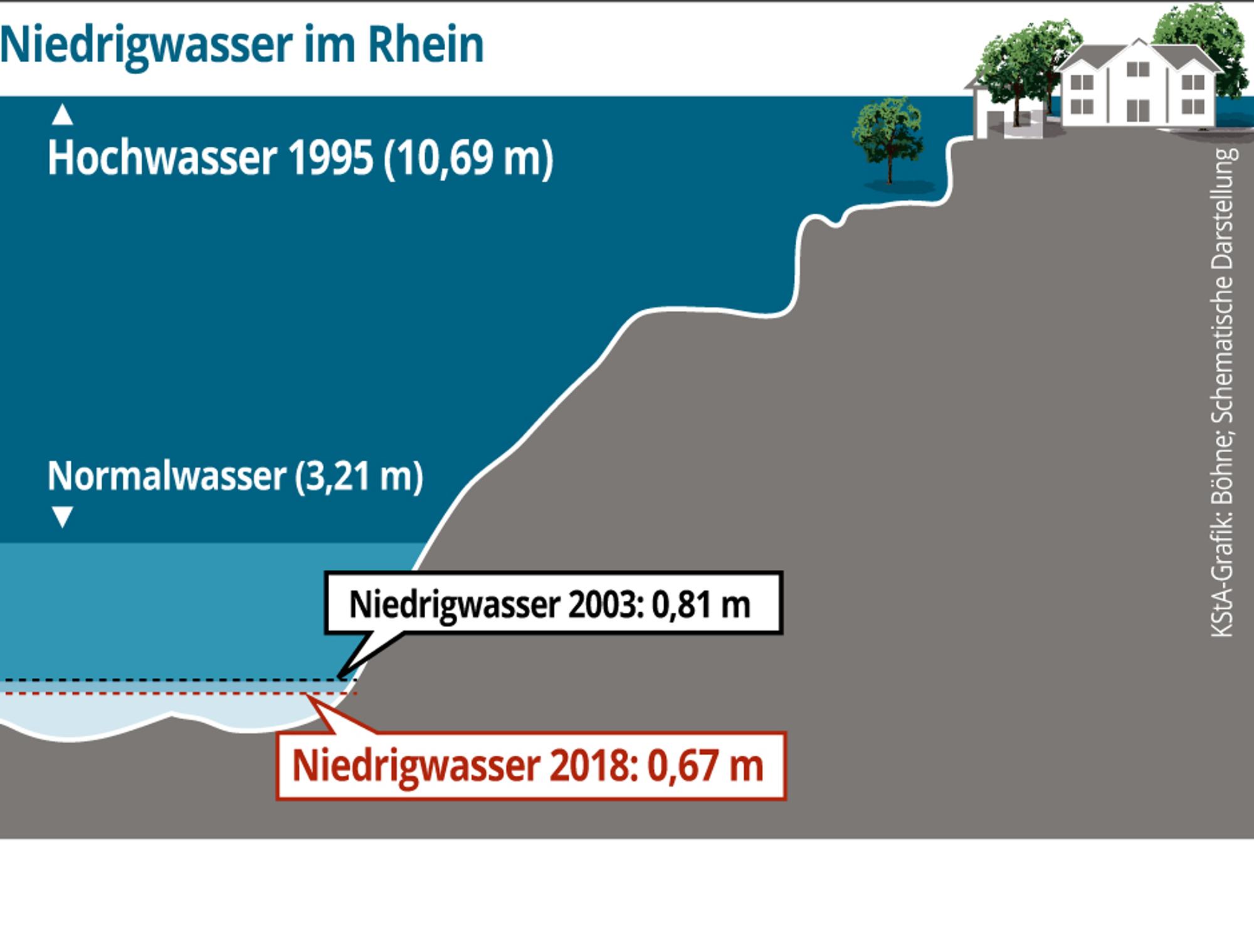 Neuer Inhalt (2)