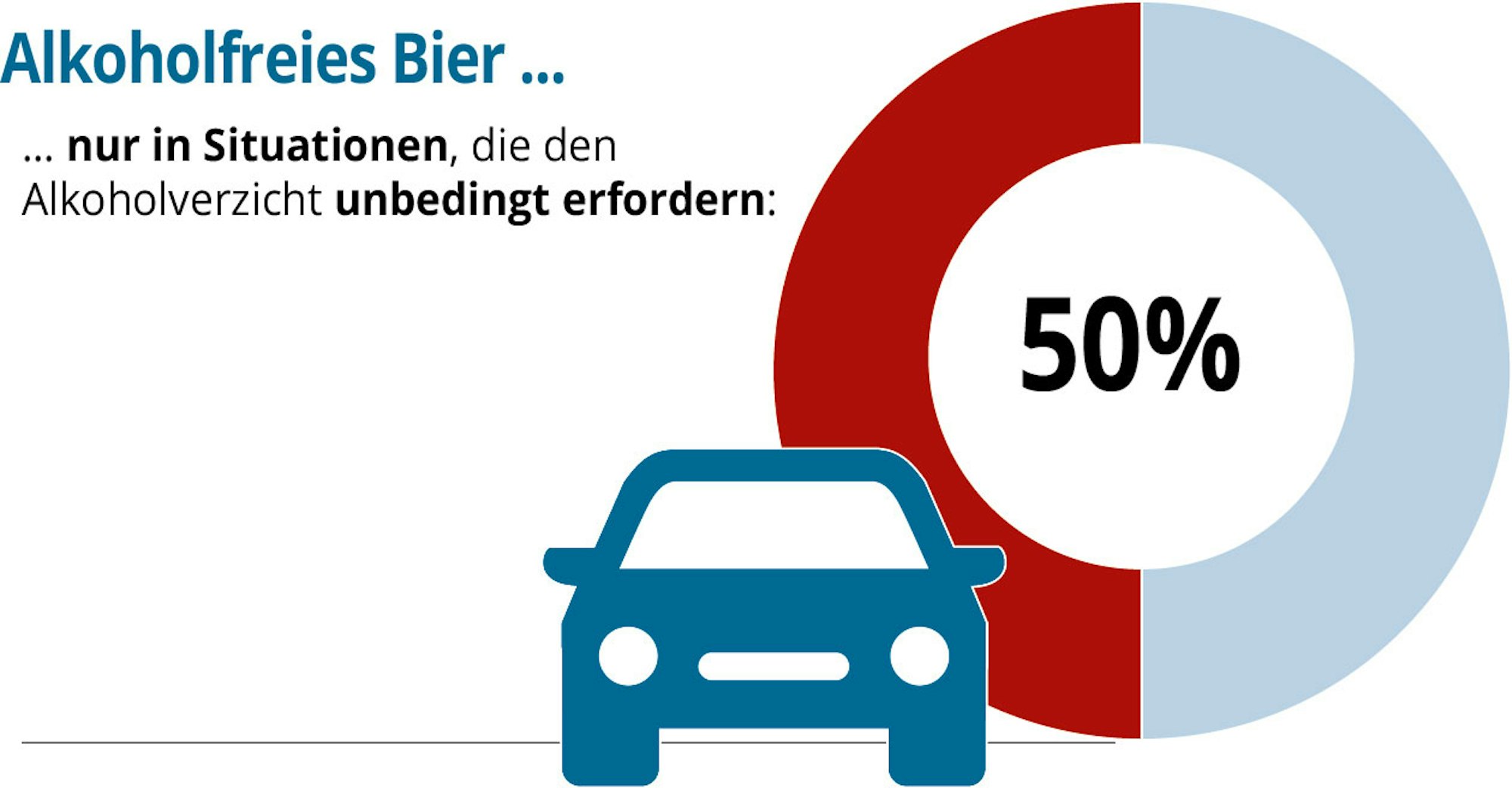 GDW-Bier-online-05-01