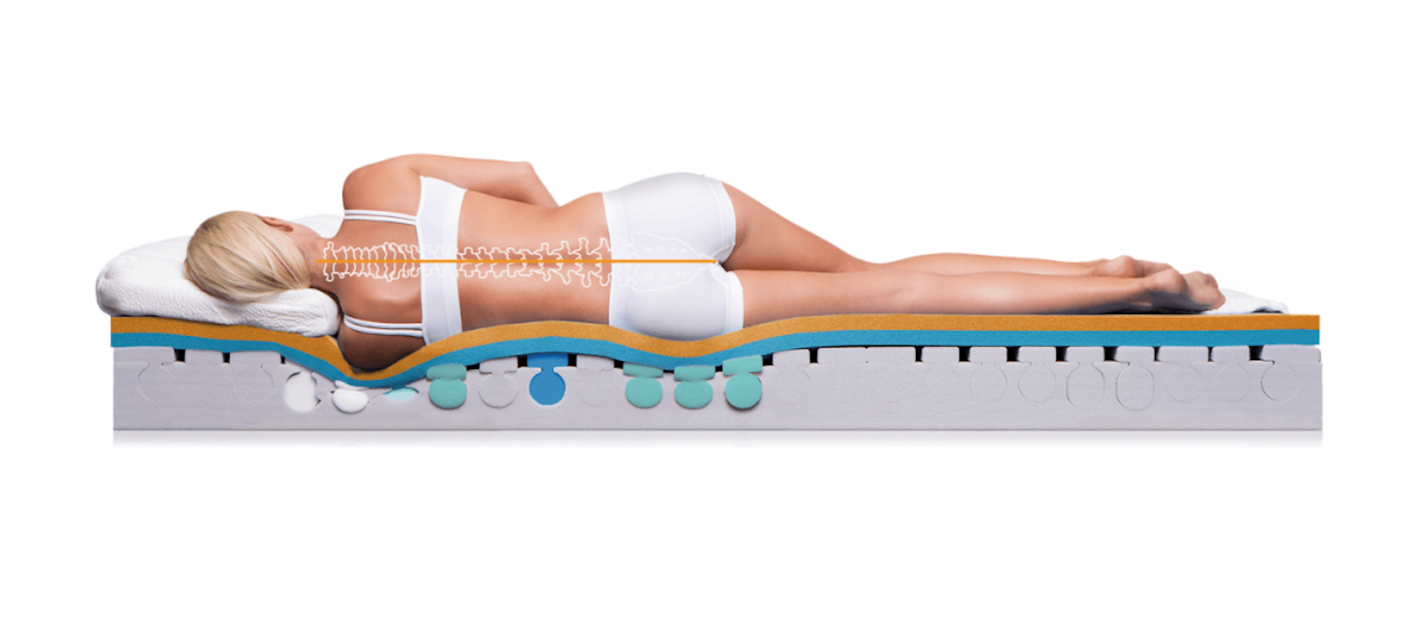 fest_kaltschaummatratze