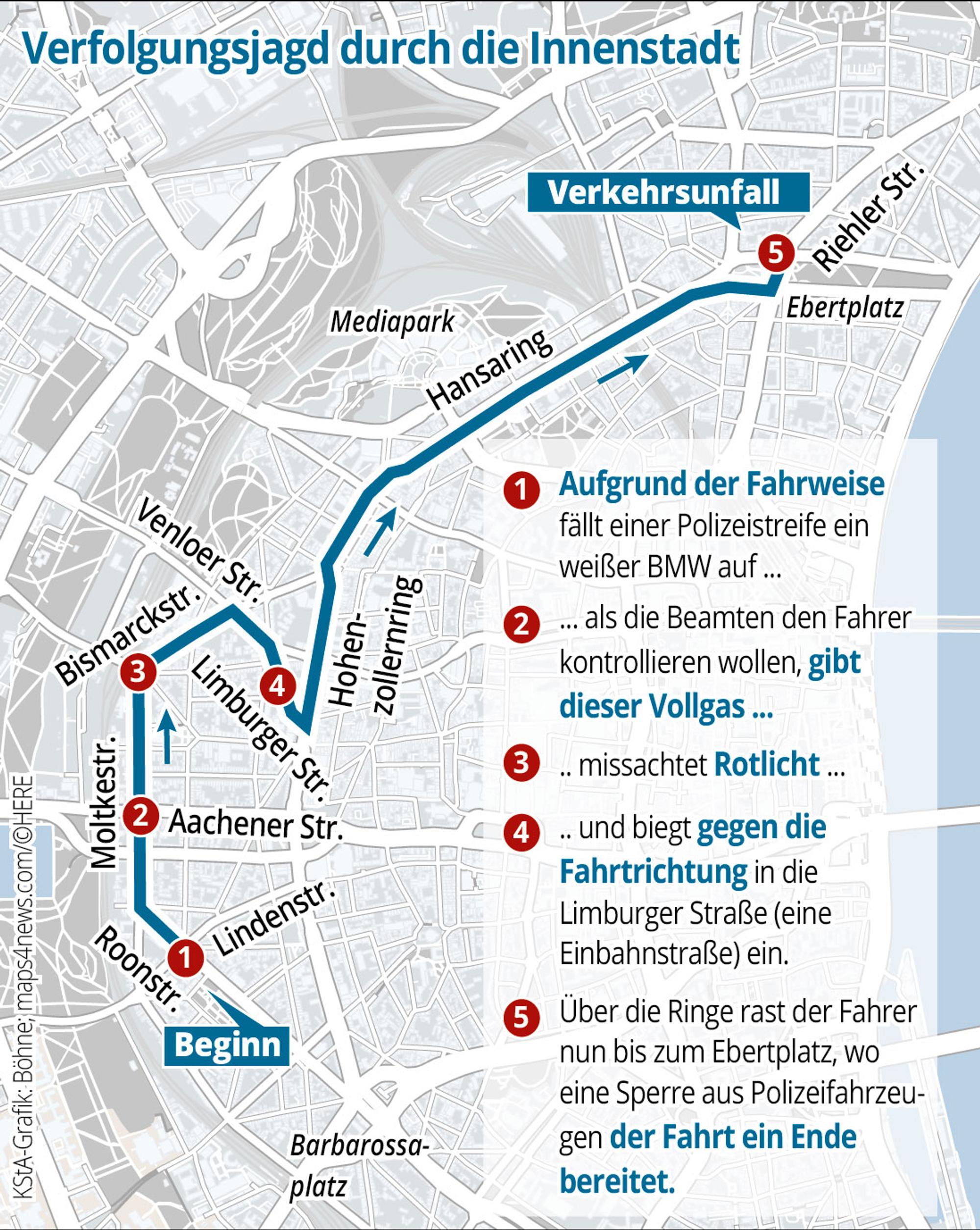 Raser-Innenstadt-Karte