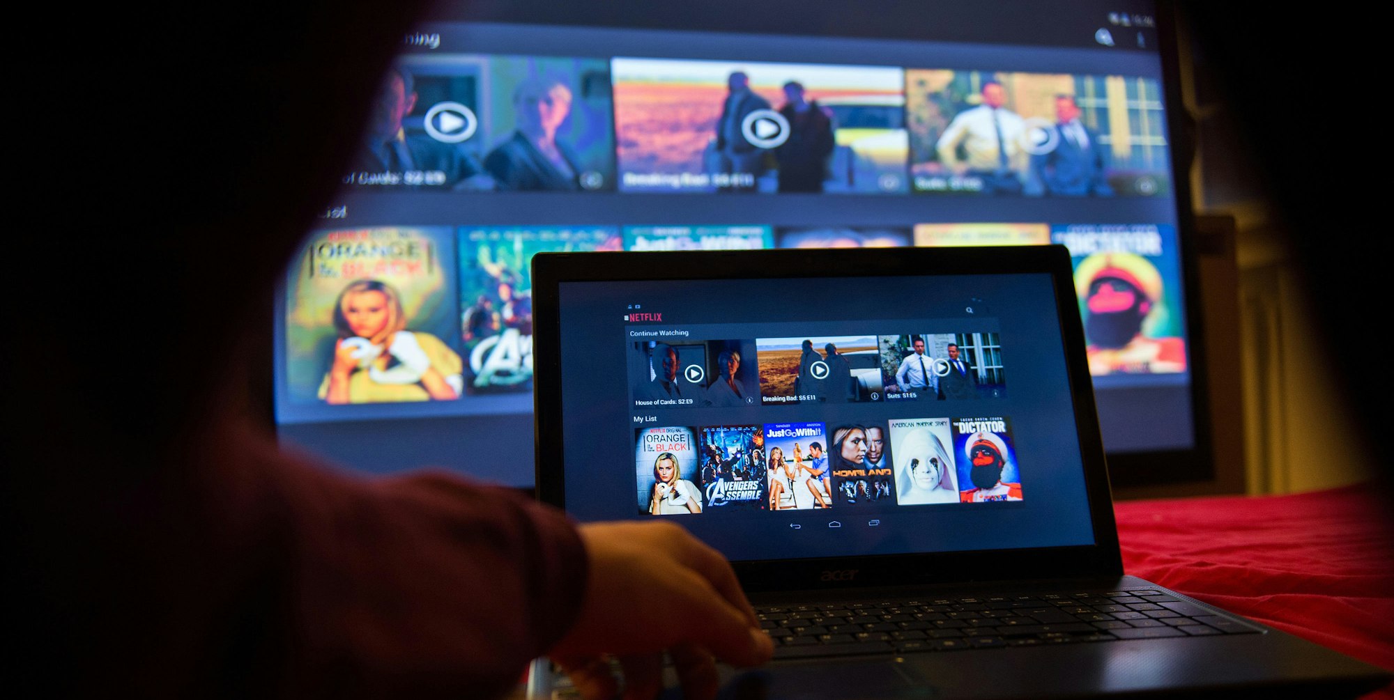 Streamingdienste
