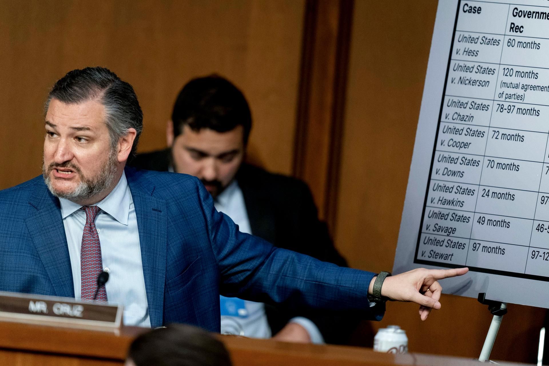 Ted Cruz AP 200422