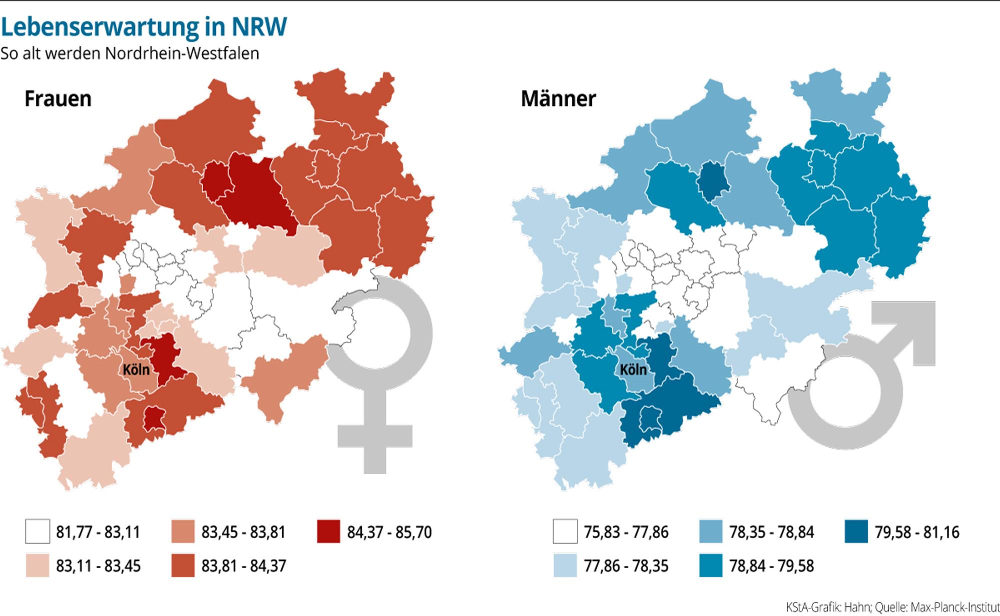 Neuer Inhalt