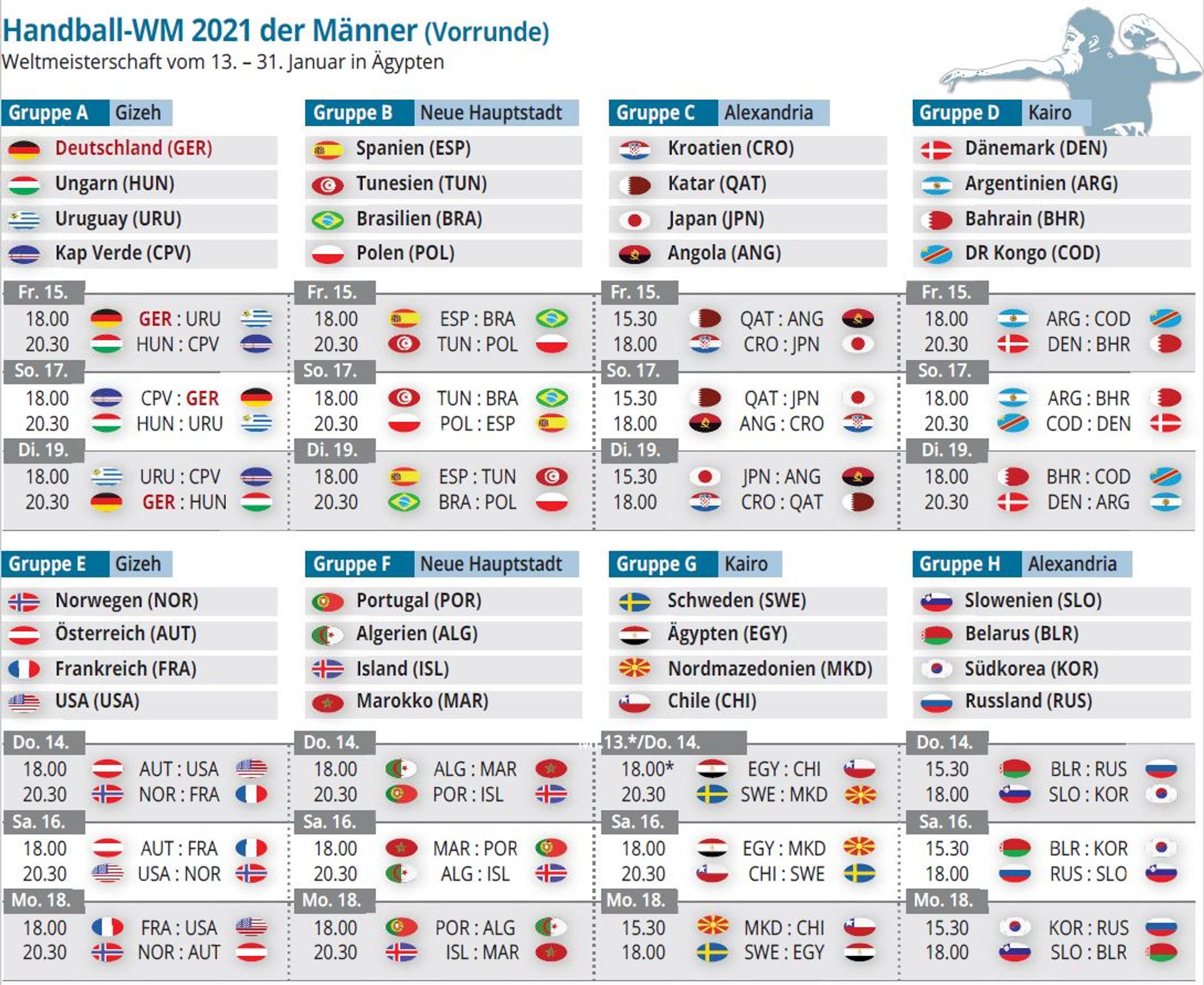 Handball-WM-2021-01