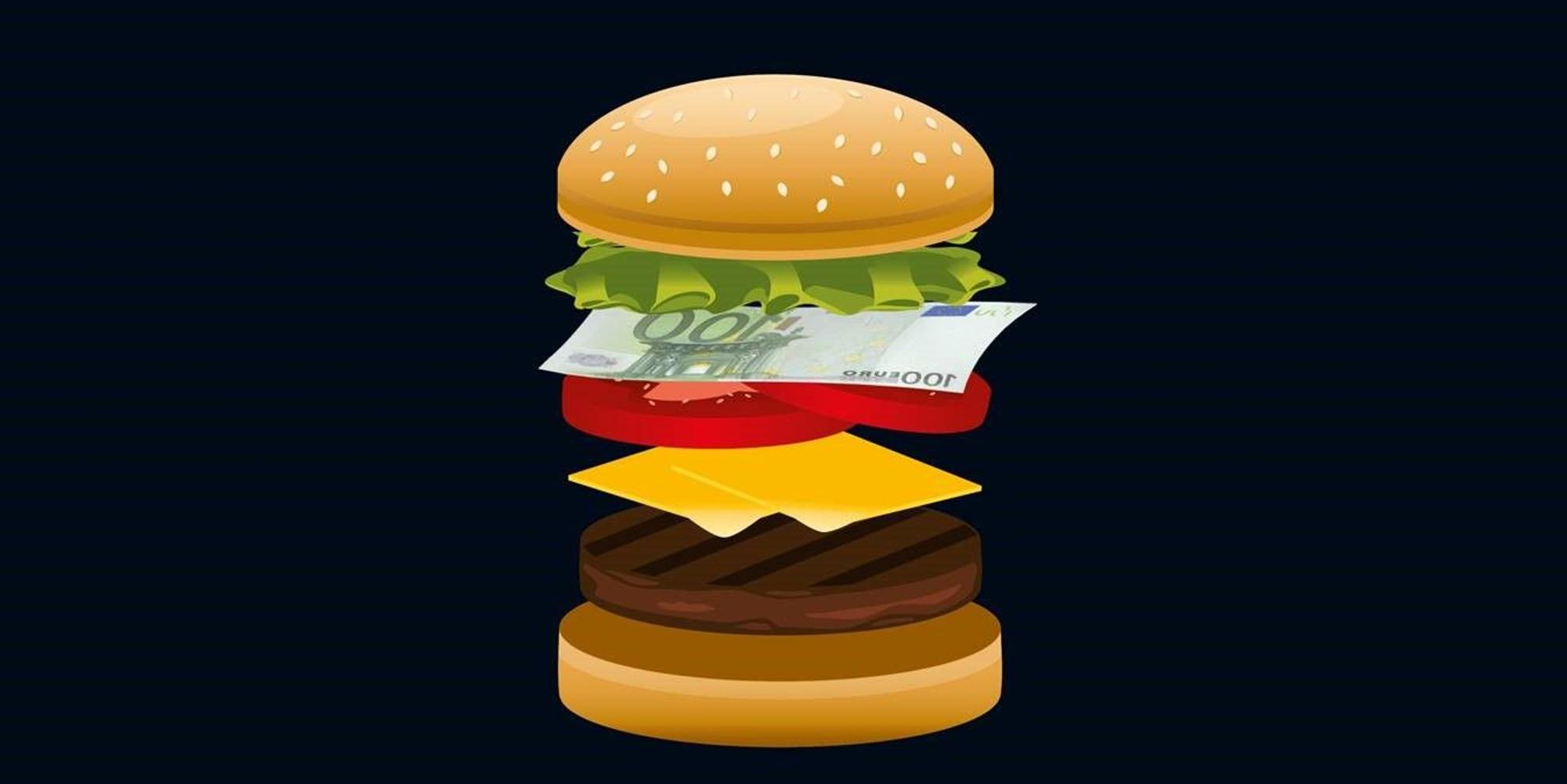 investitionen vegane Burger