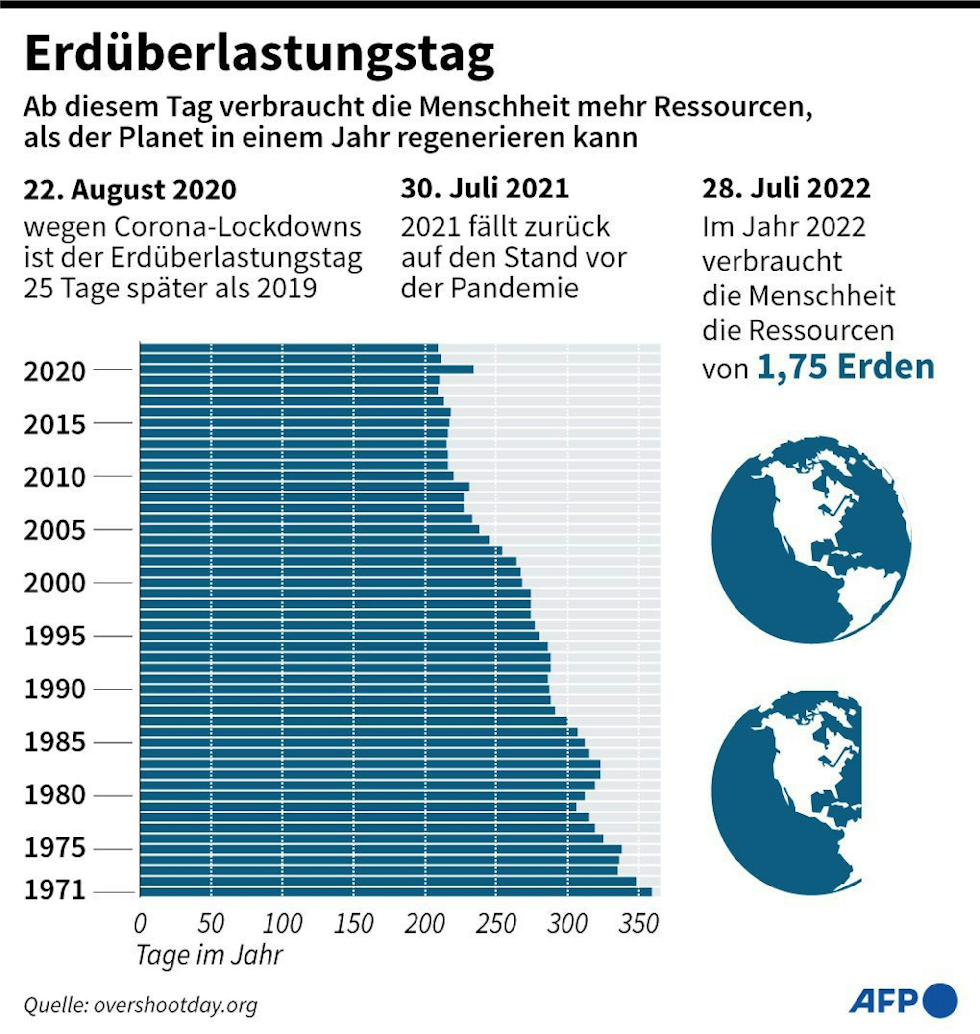 Neuer Inhalt (2)
