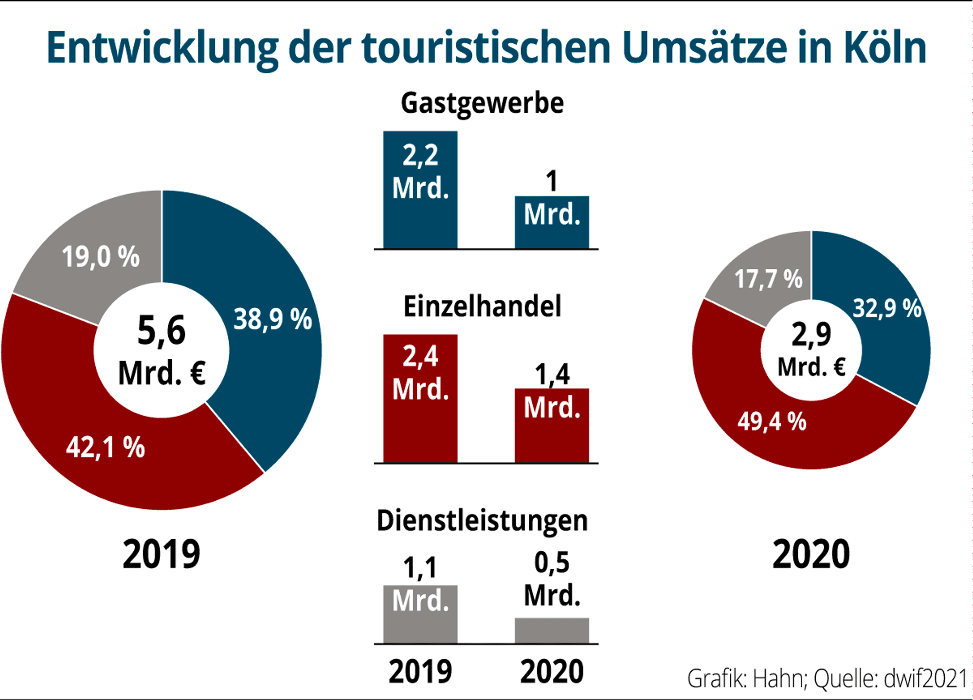 Neuer Inhalt (3)