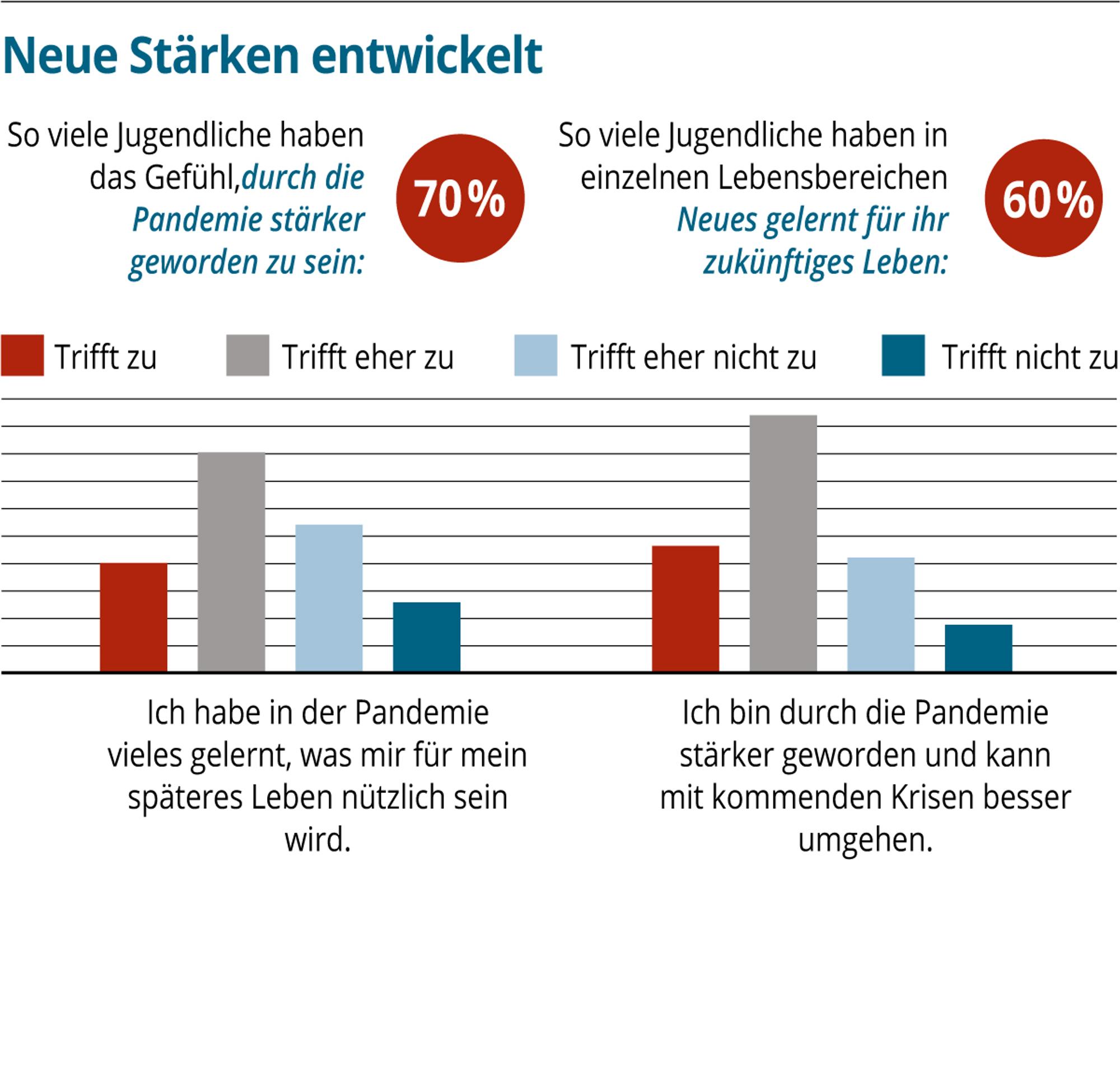 Neuer Inhalt (2)