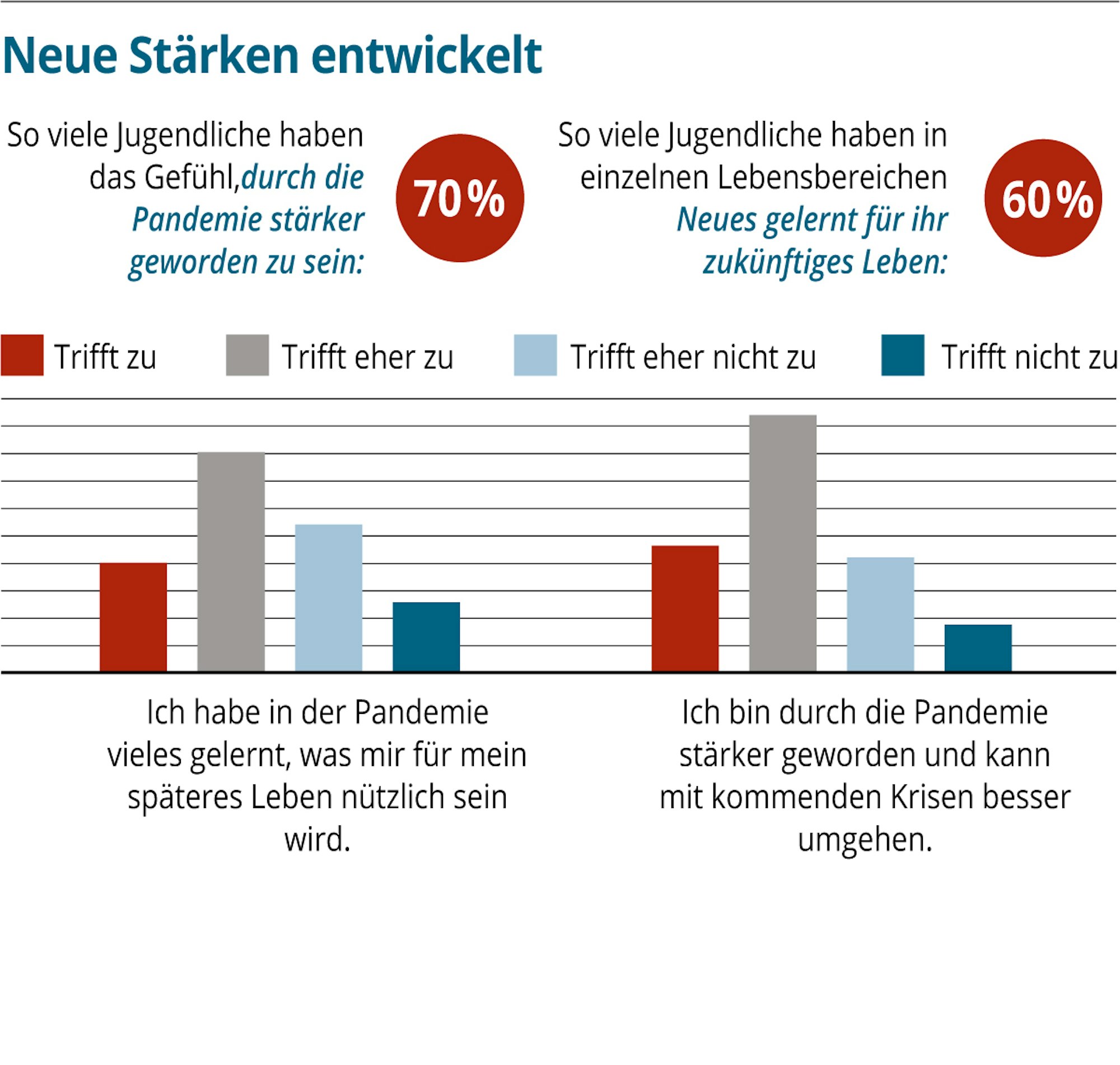 Neuer Inhalt (2)