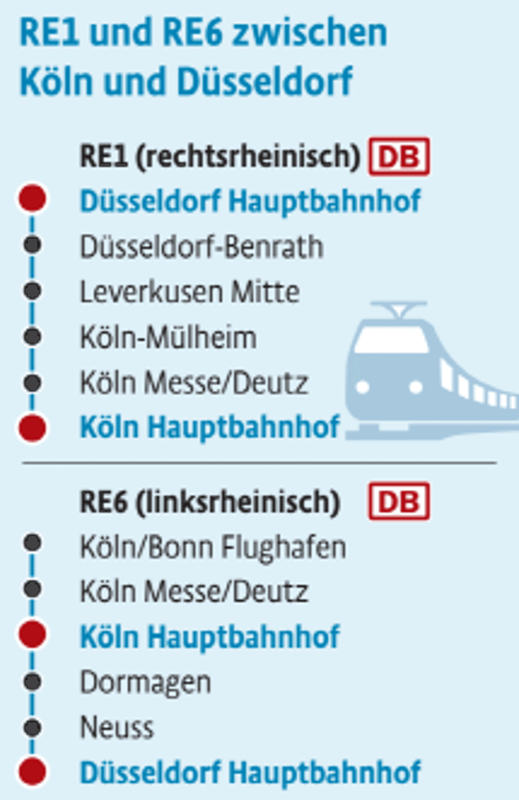 Neuer Inhalt