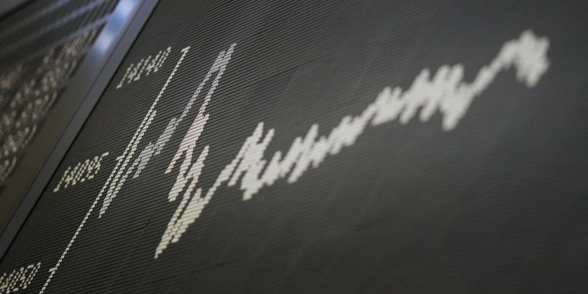 dax 14000