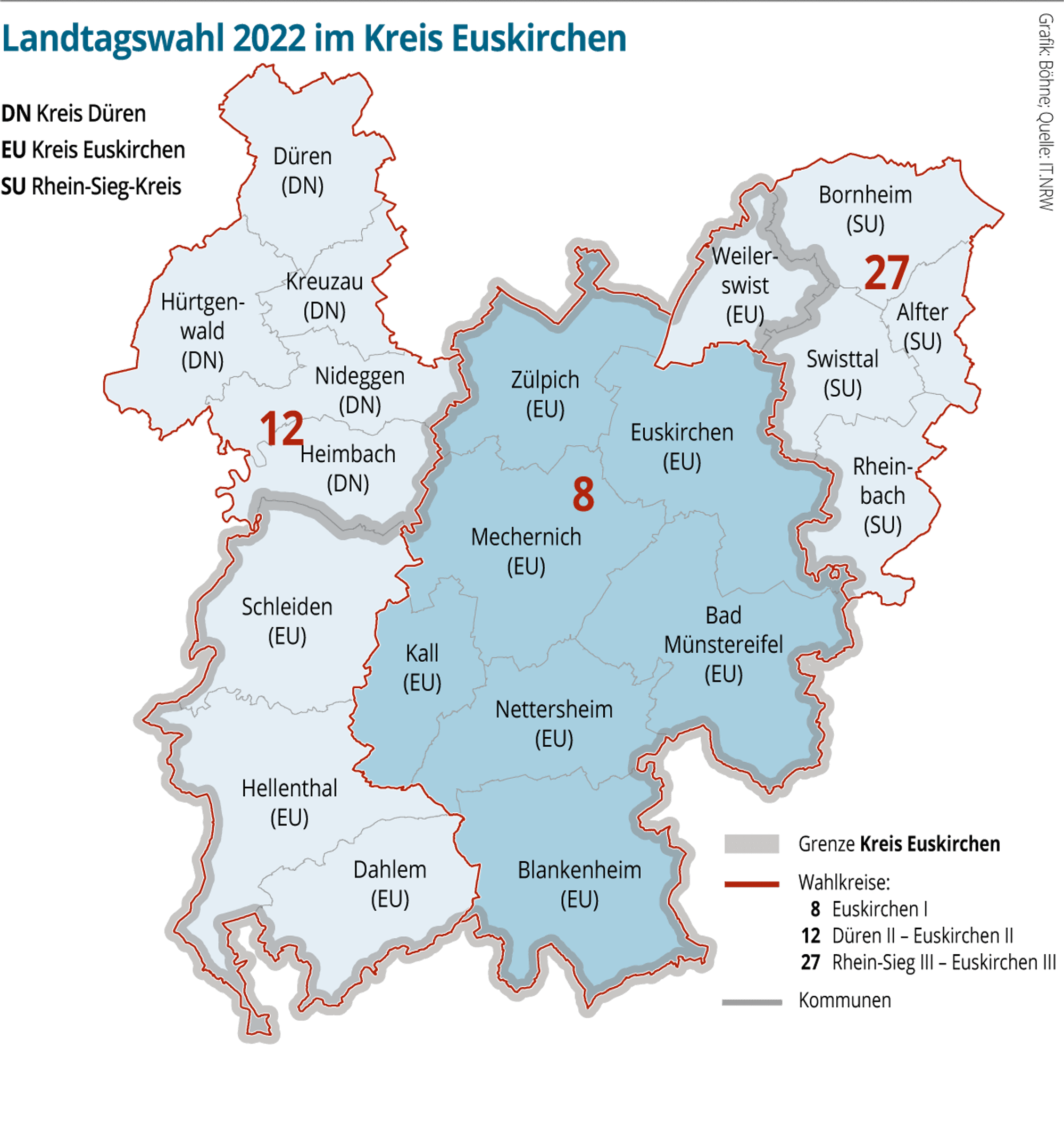 Neuer Inhalt