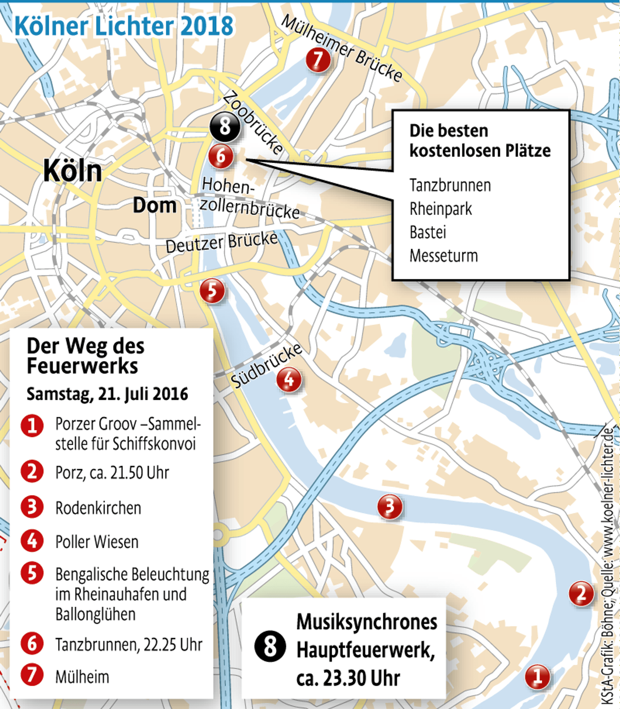 kölner-Lichter2018