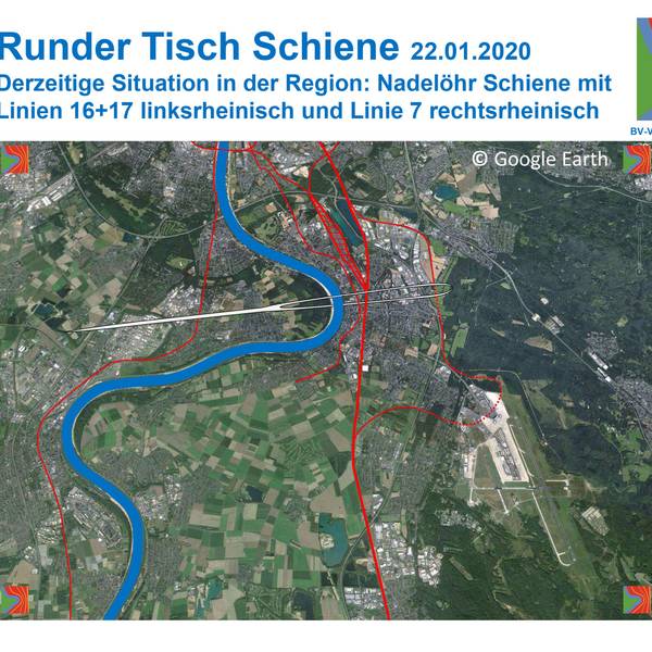 Runder Tisch Schiene