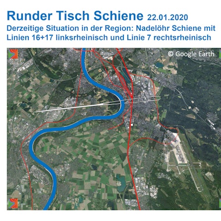 Runder Tisch Schiene