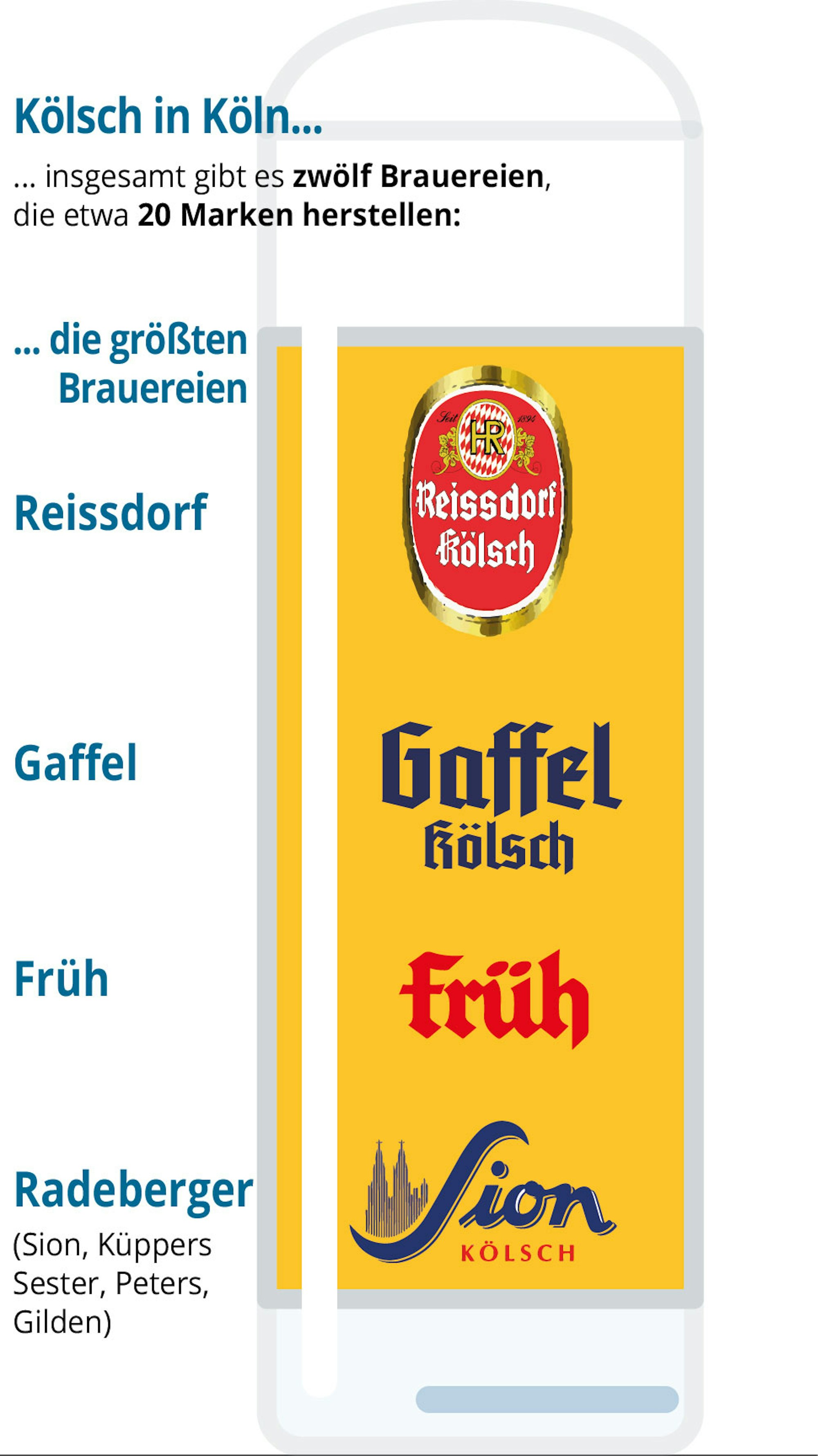 GDW-Bier-online-08-01