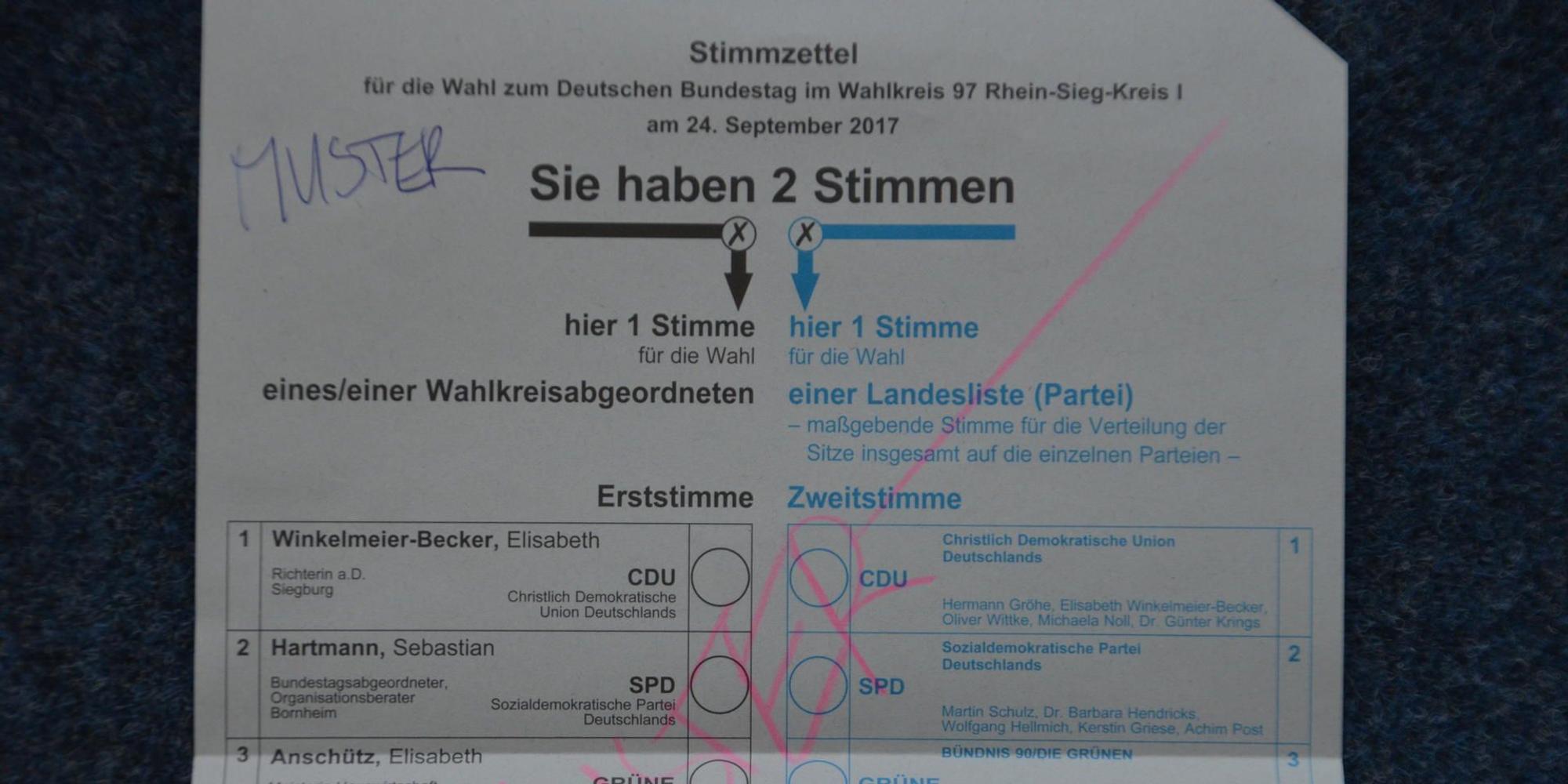 Symbolbild_BtW2021