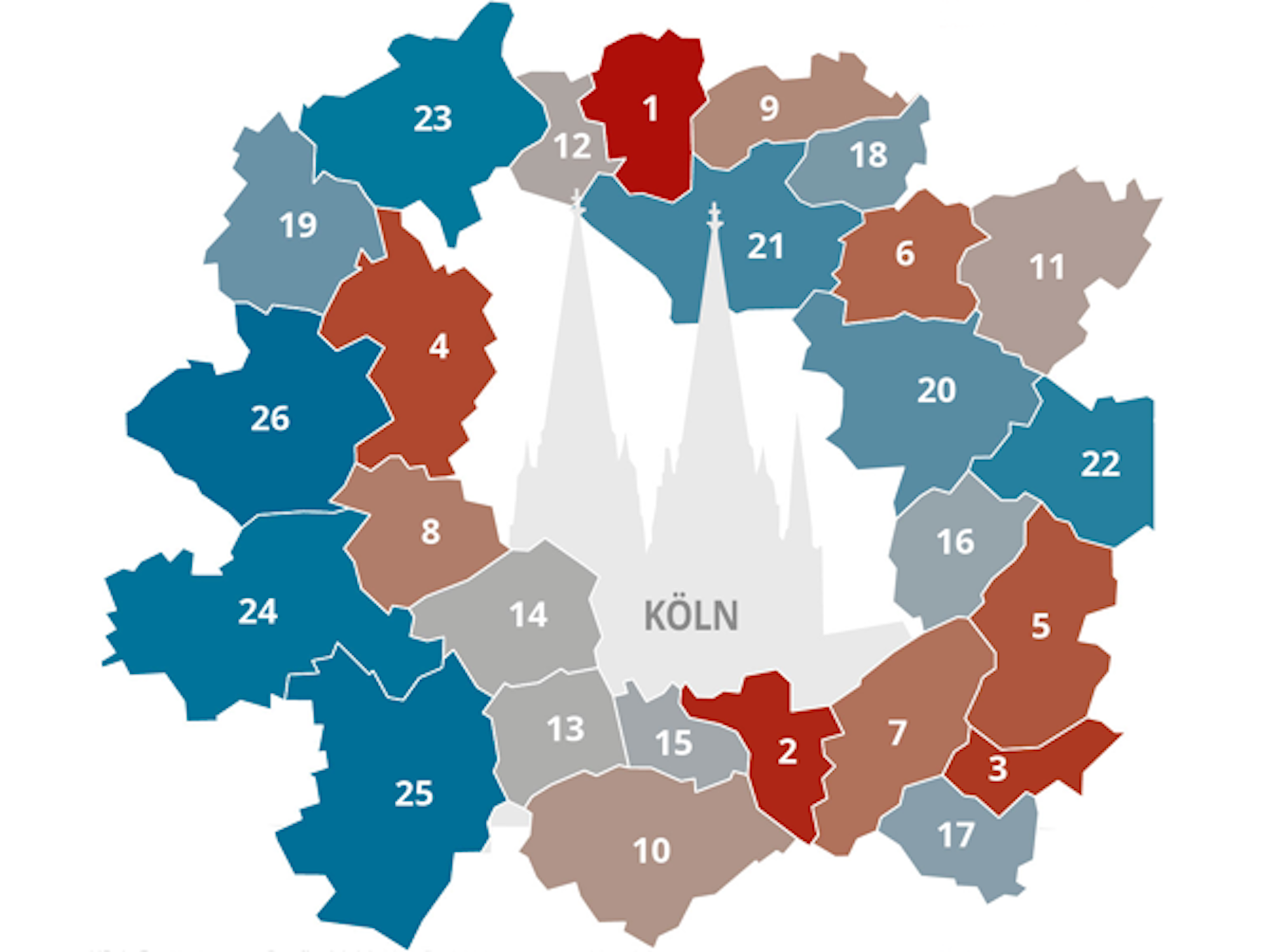 Speckgürtel-1