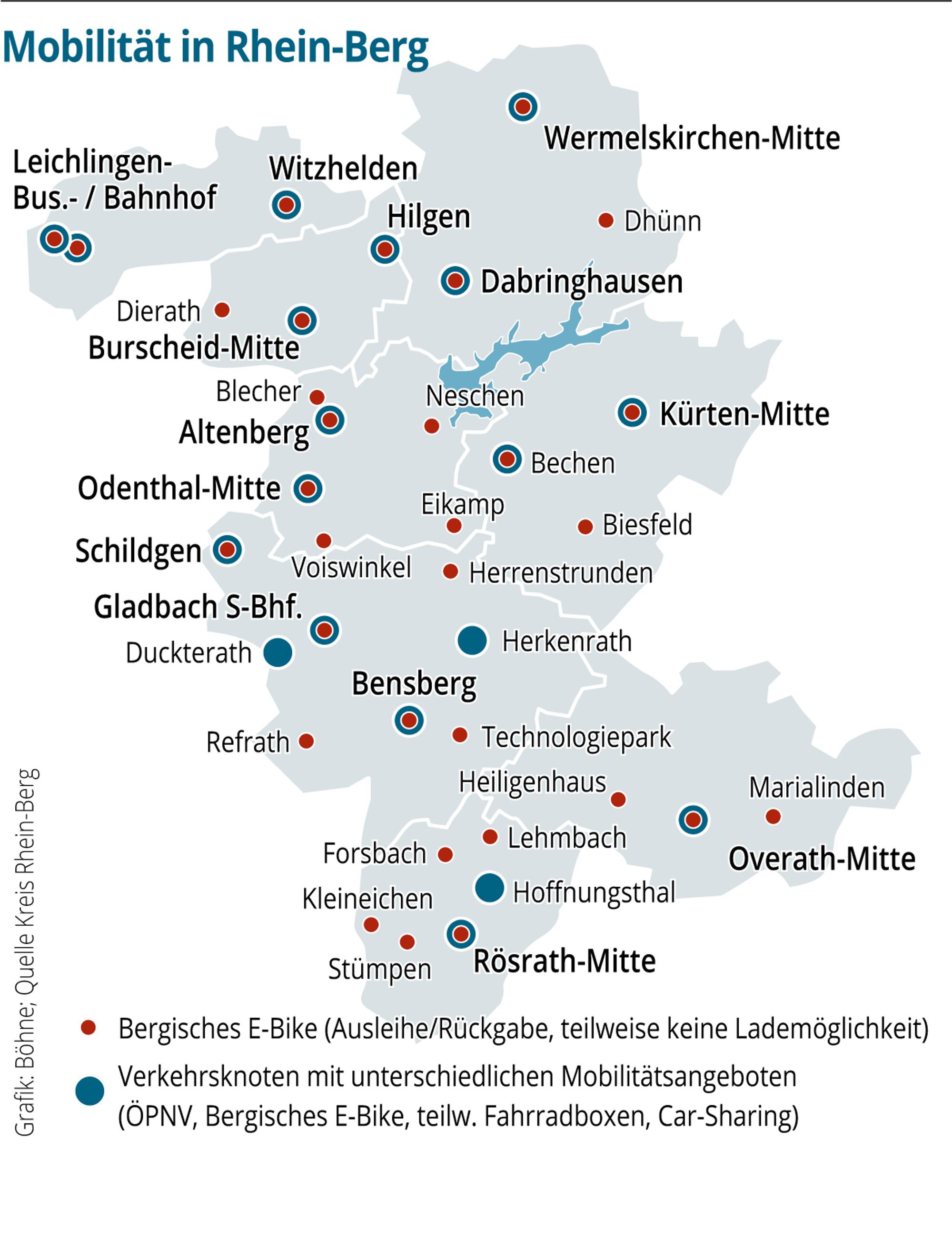 Neuer Inhalt
