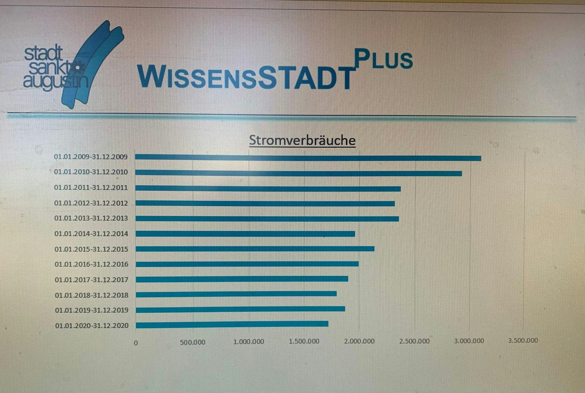 Neuer Inhalt (2)