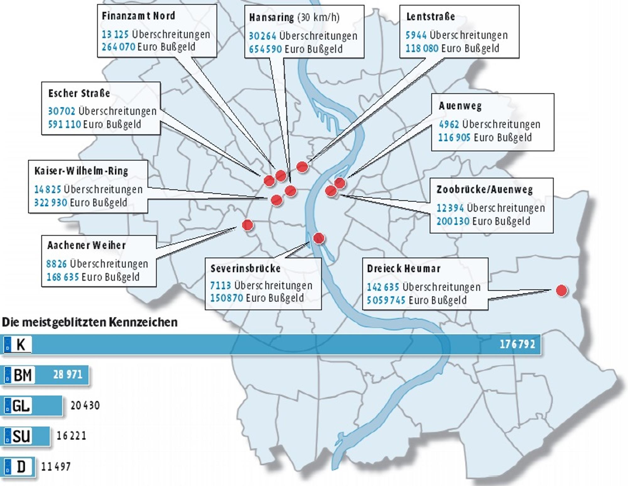 Blitzeratlas Köln