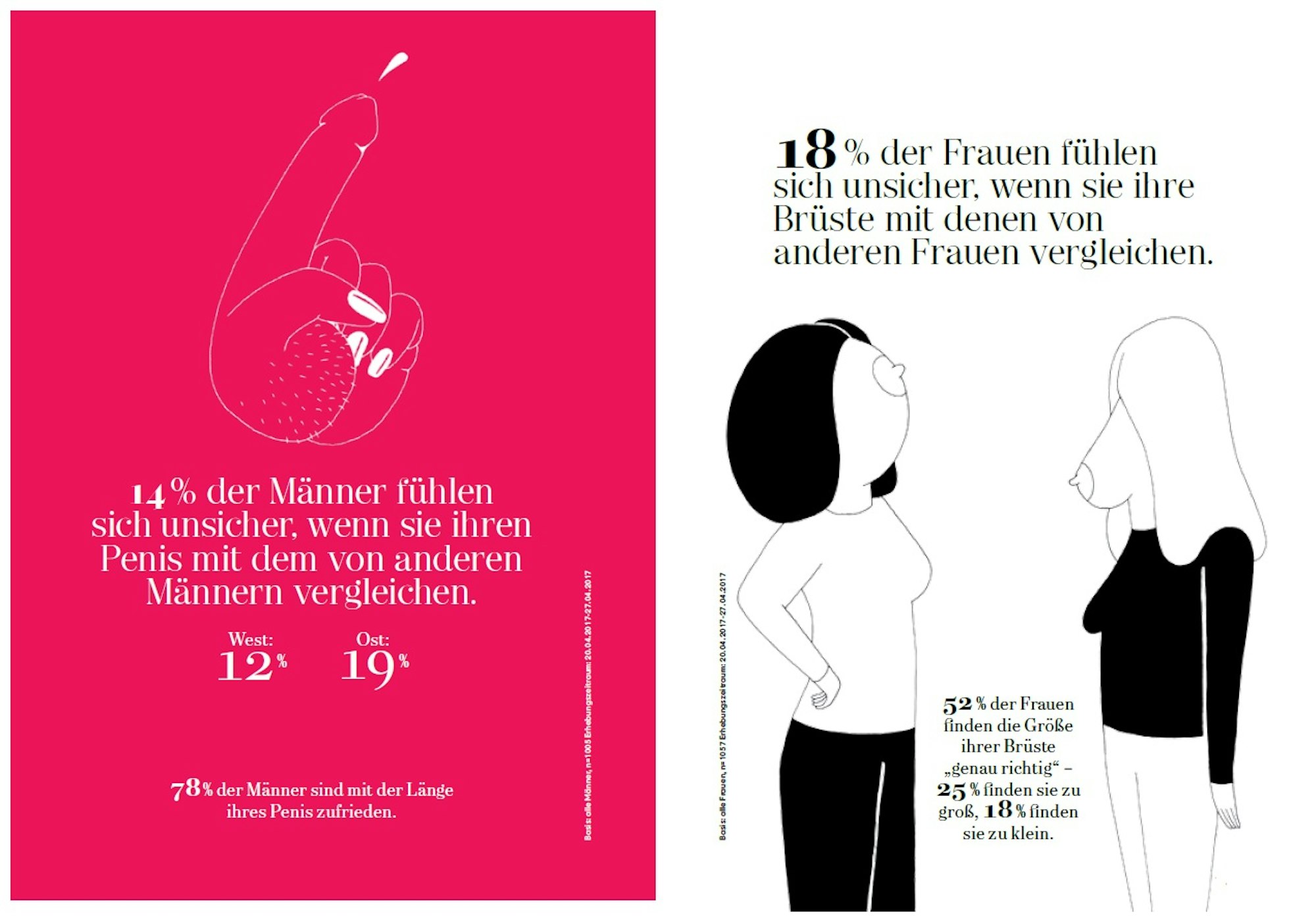 ZufriedenheitBrüste