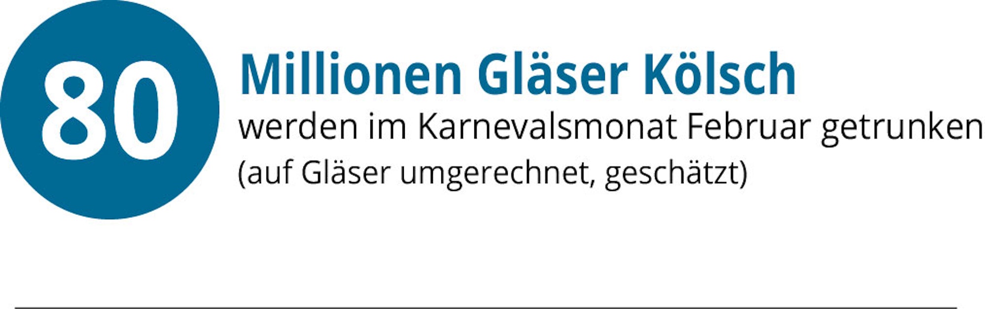 GDW-Bier-online-09-01